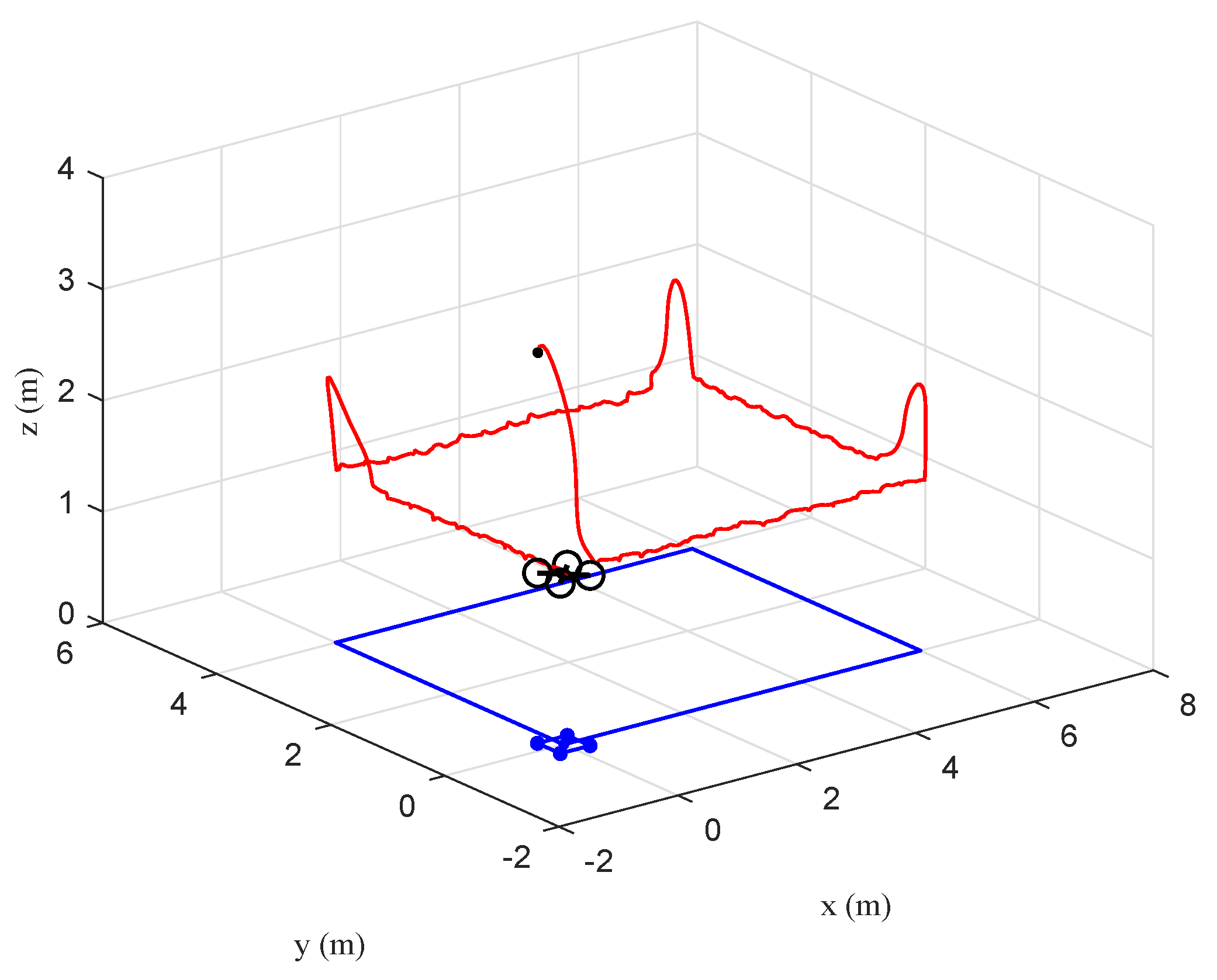 Sensors 20 03474 g016