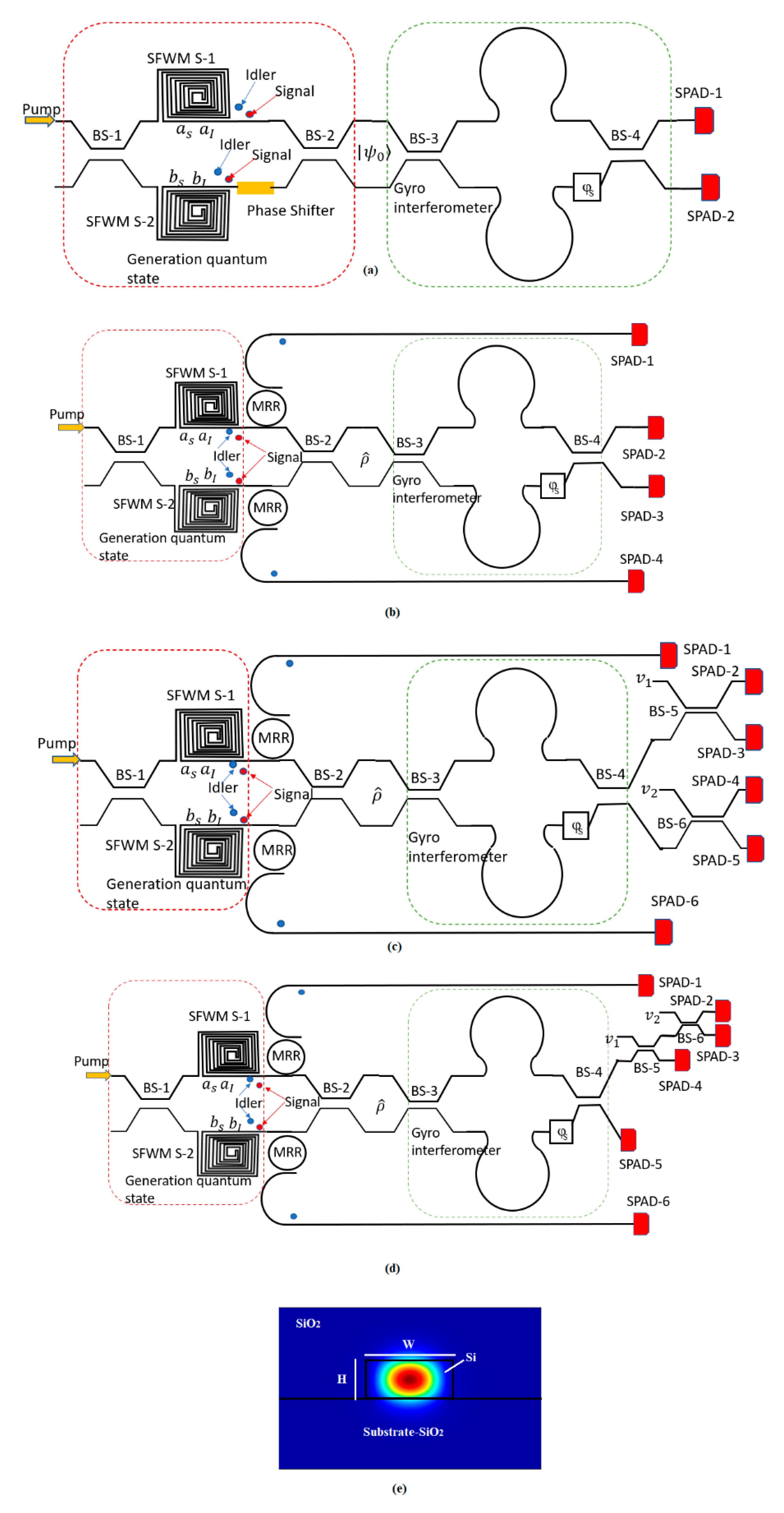Sensors 20 03476 g001