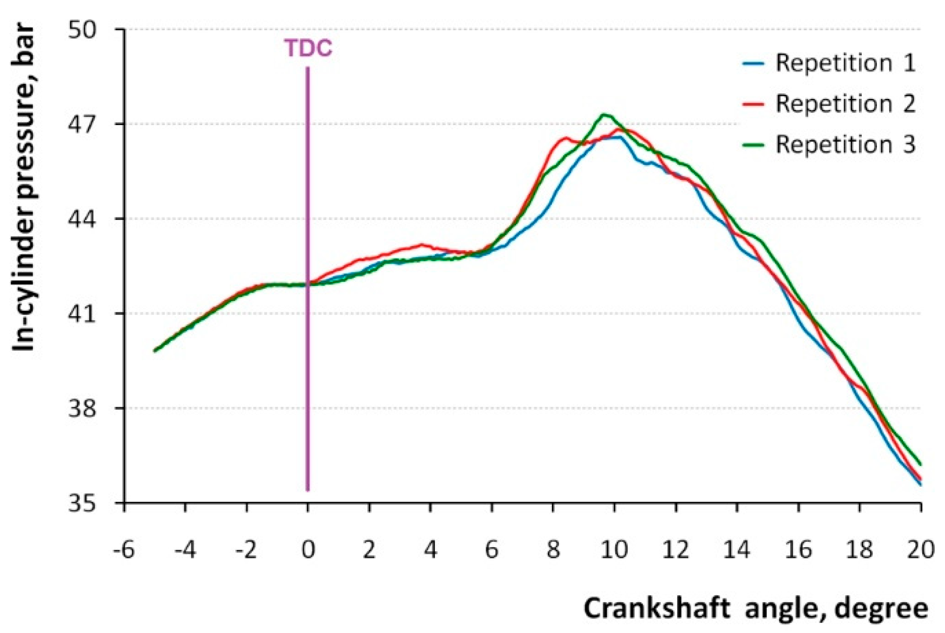 Sensors 20 03478 g002 Sensors 20 03478 g002