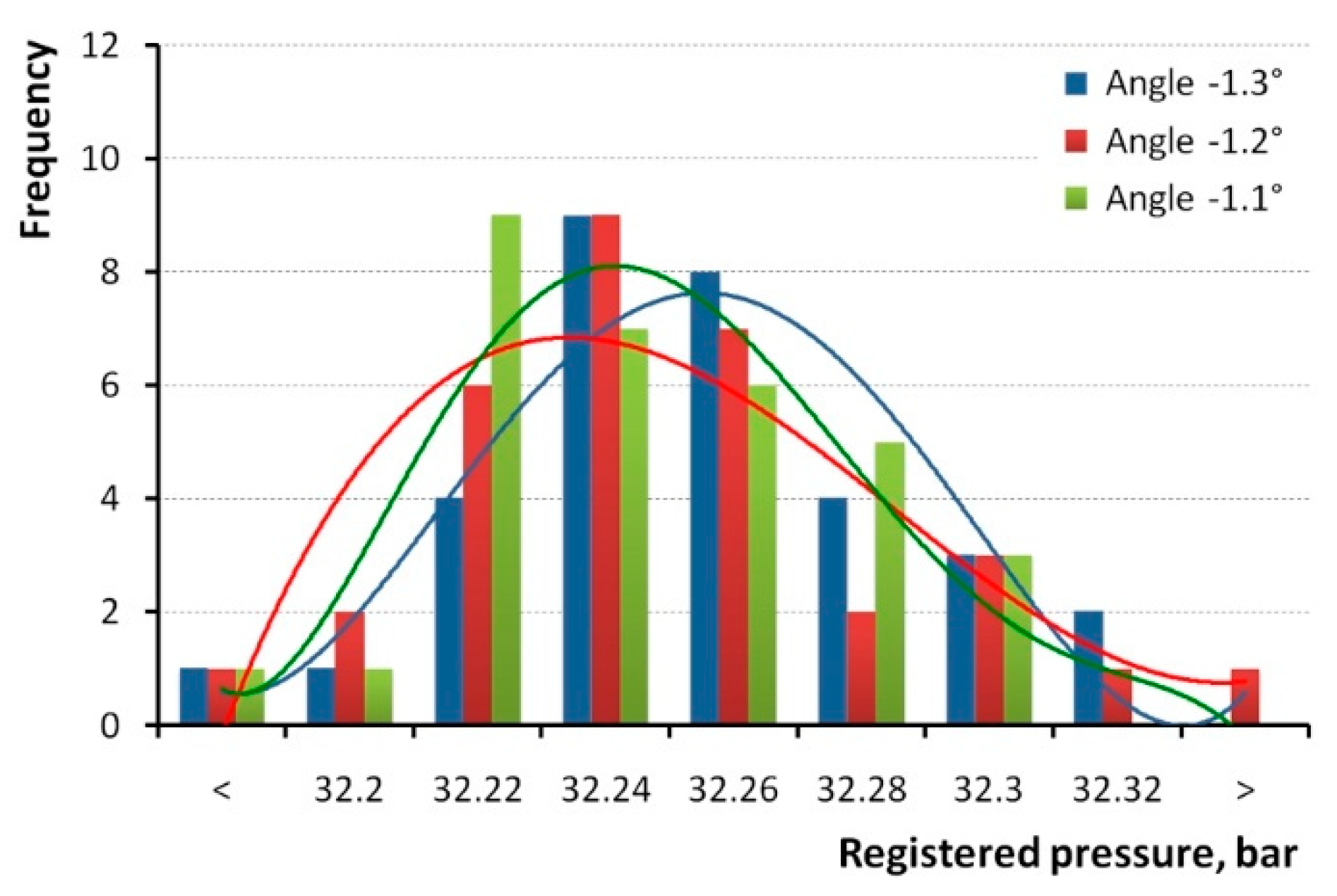 Sensors 20 03478 g006 Sensors 20 03478 g006