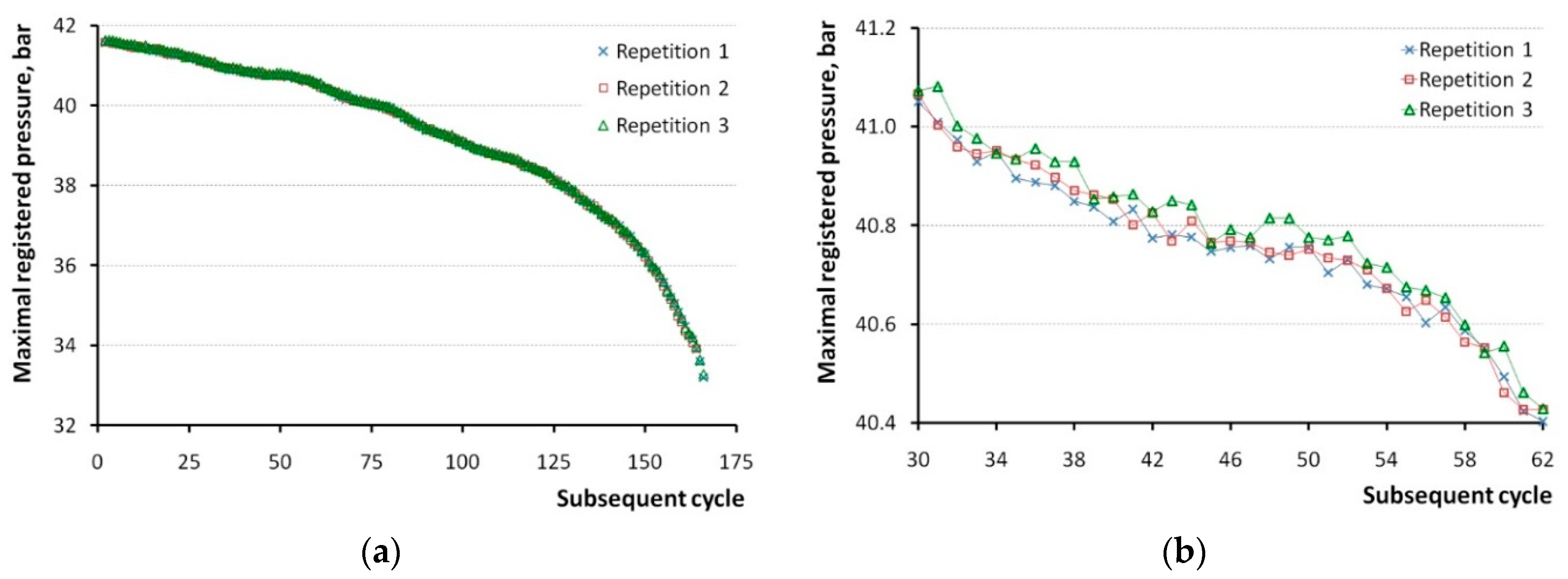 Sensors 20 03478 g007 Sensors 20 03478 g007