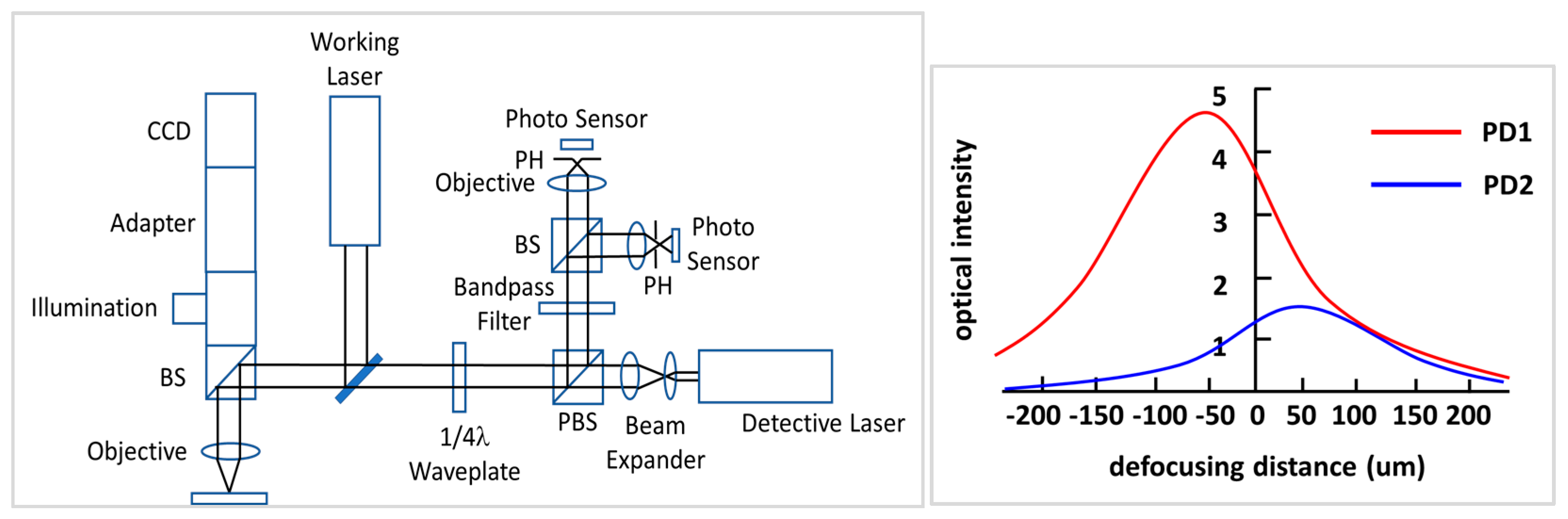 Sensors 20 03479 g001
