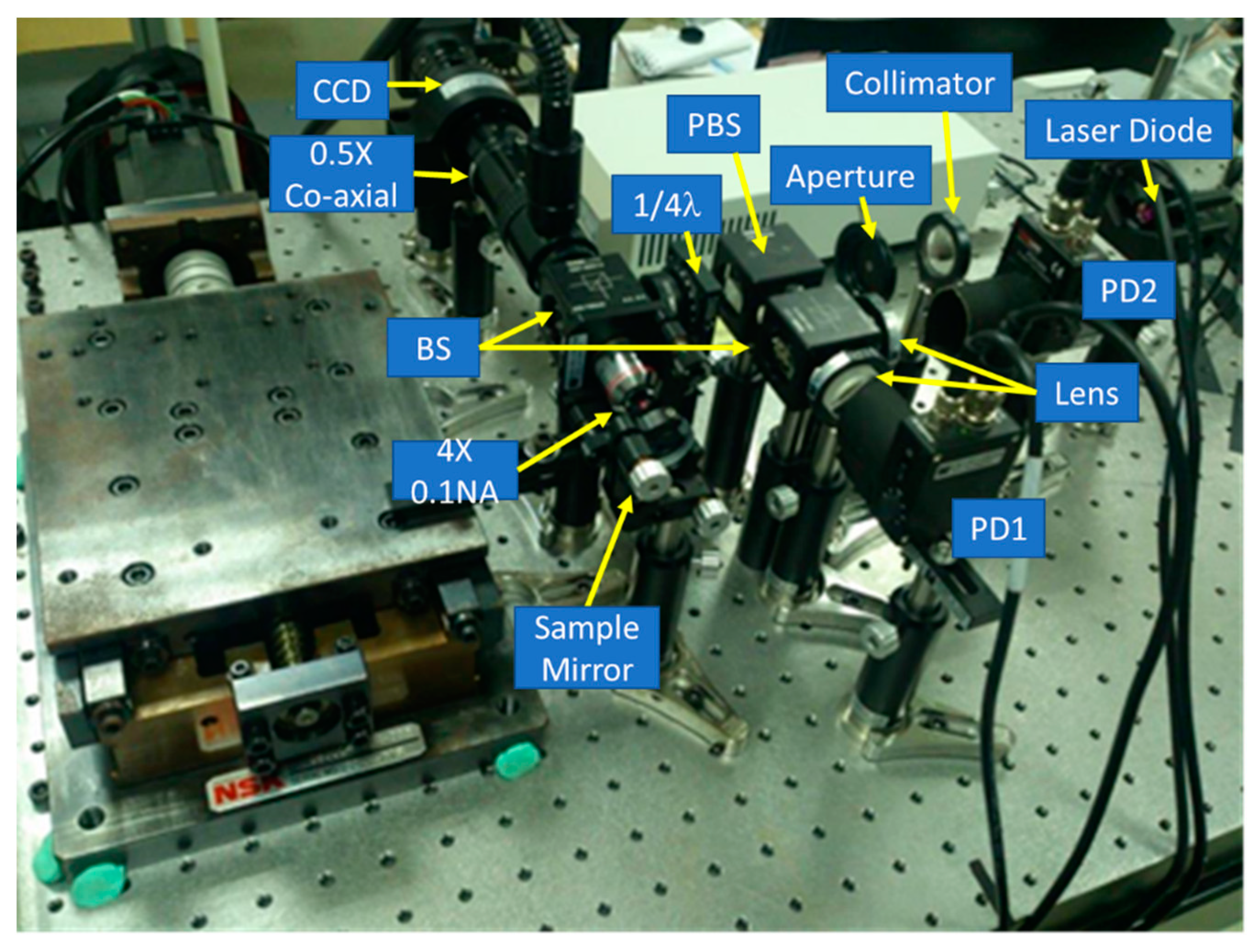 Sensors 20 03479 g004