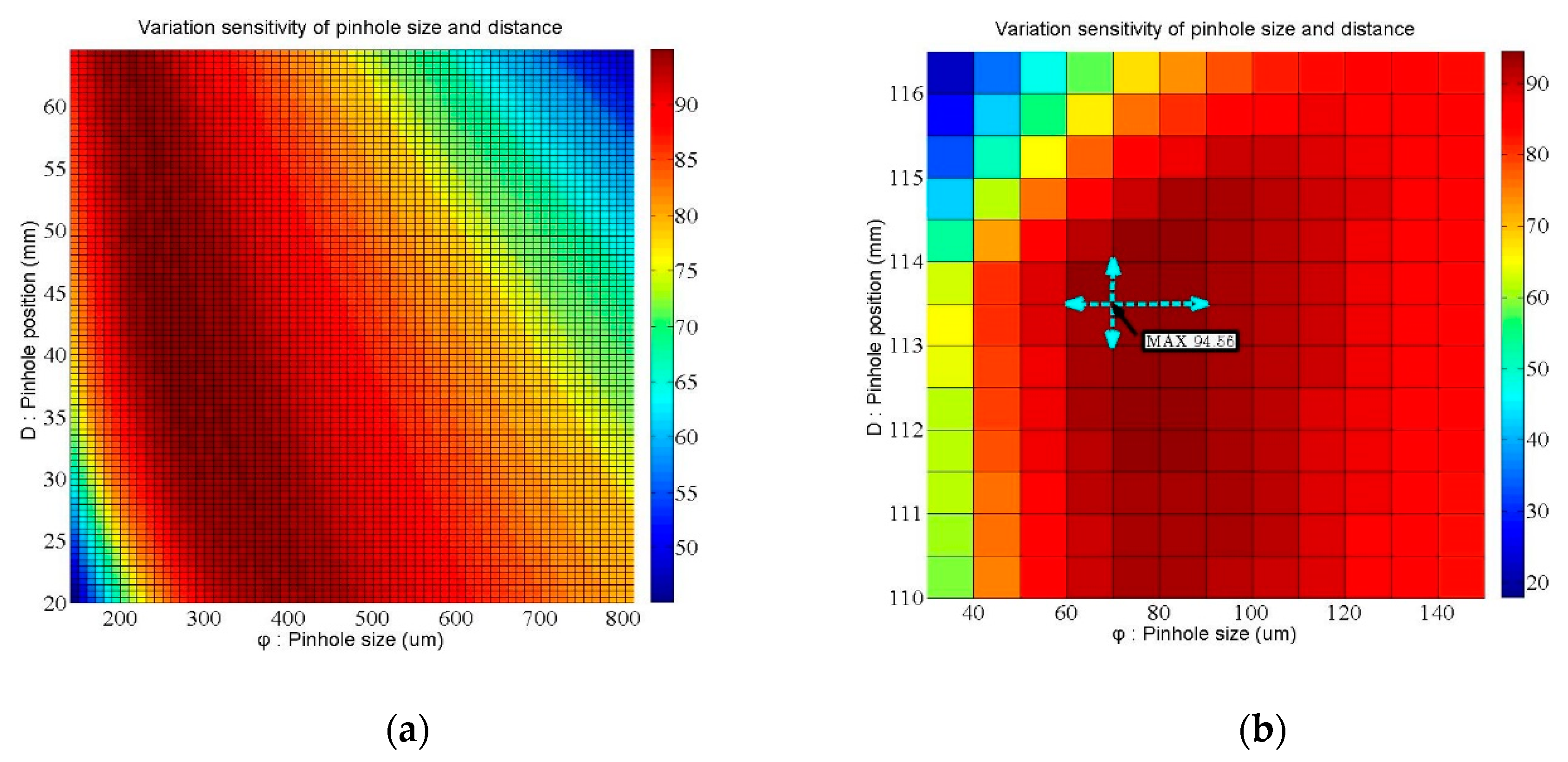 Sensors 20 03479 g008