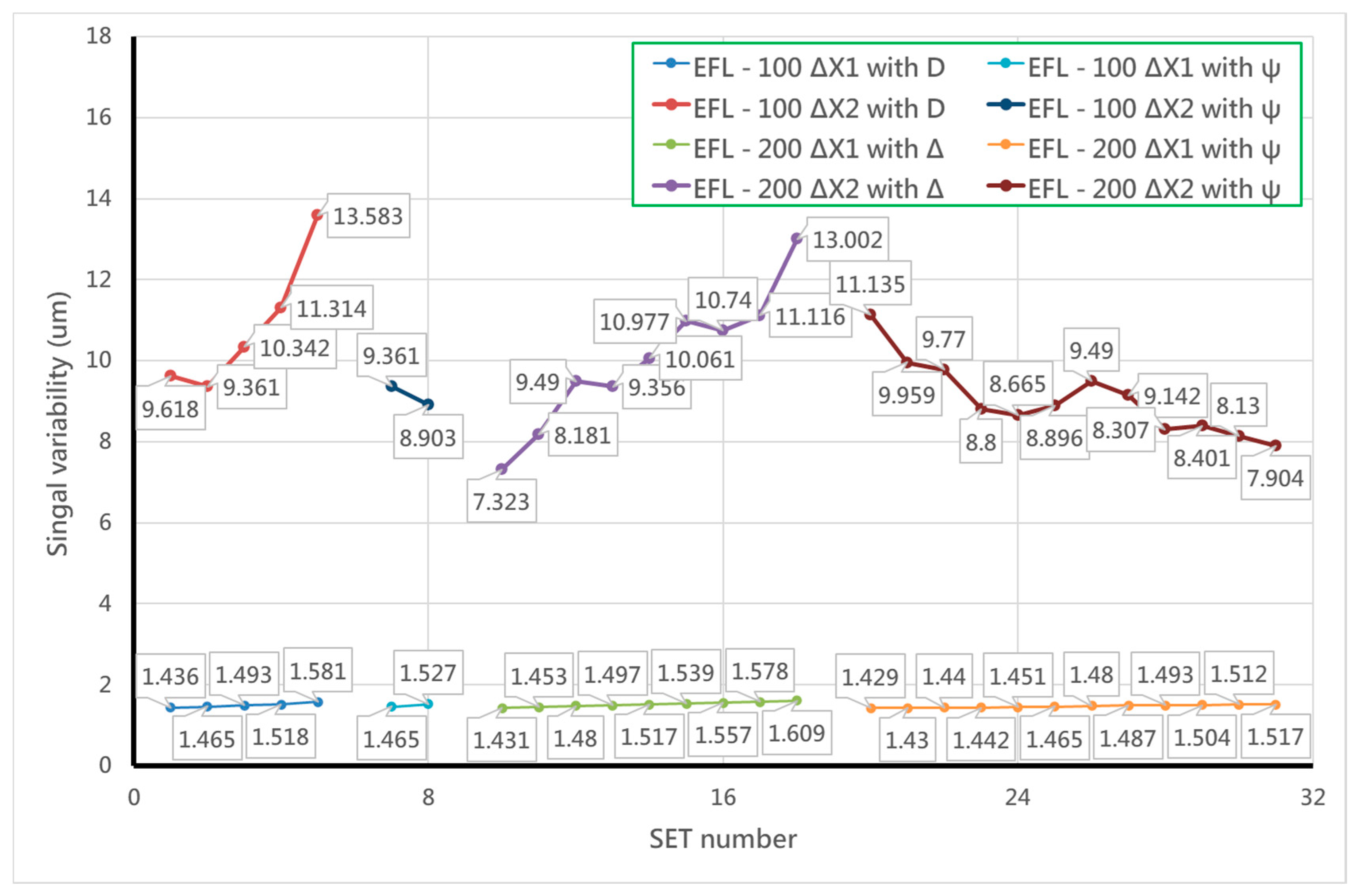 Sensors 20 03479 g010