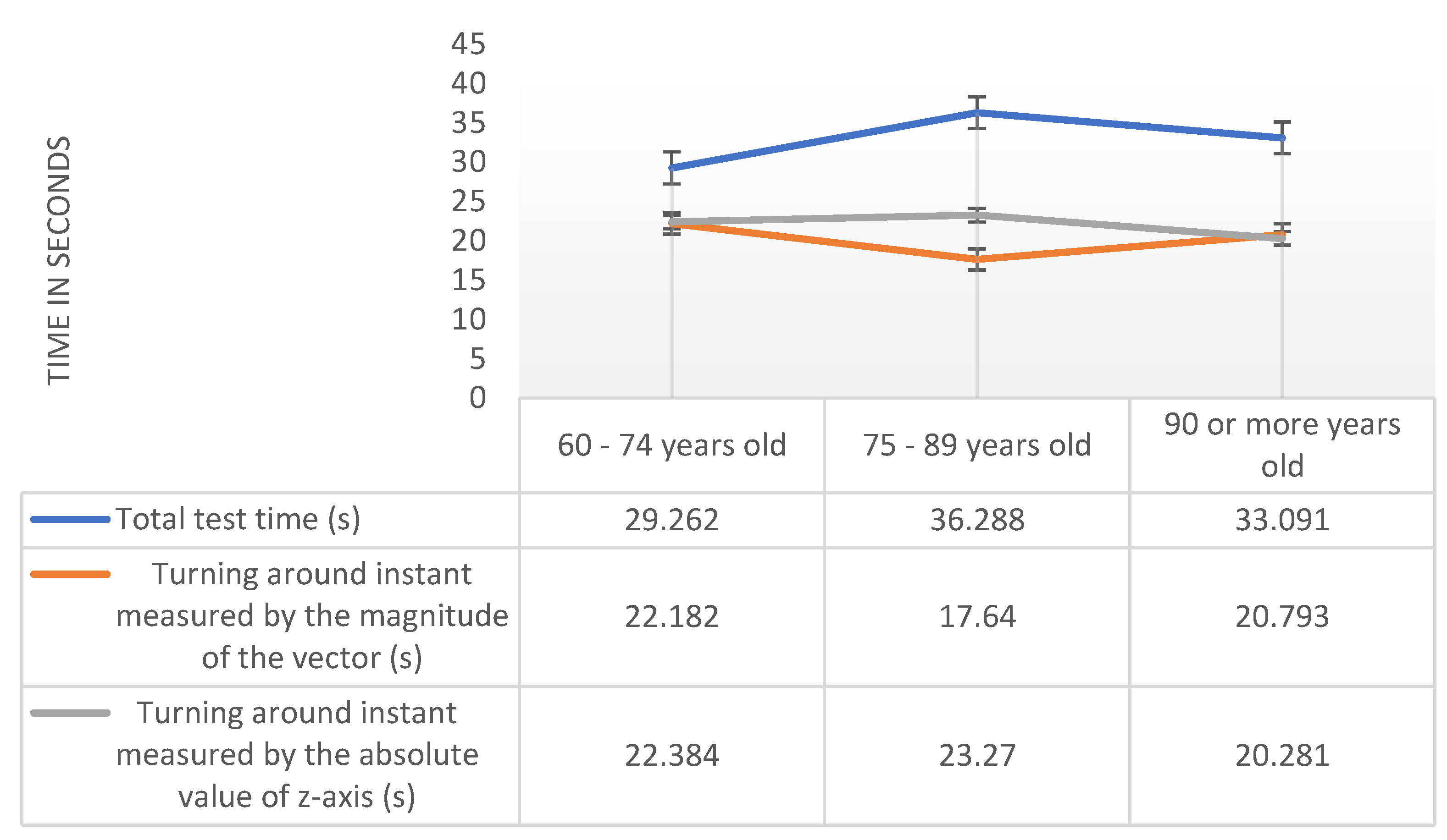Sensors 20 03481 g002