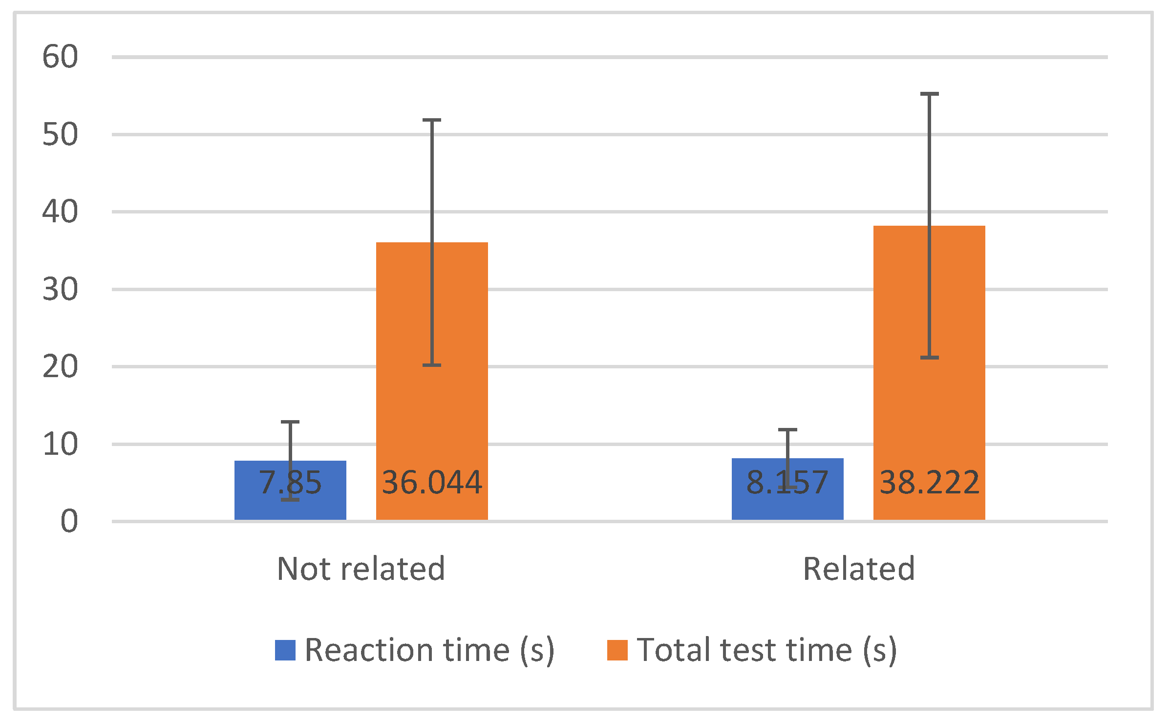 Sensors 20 03481 g003