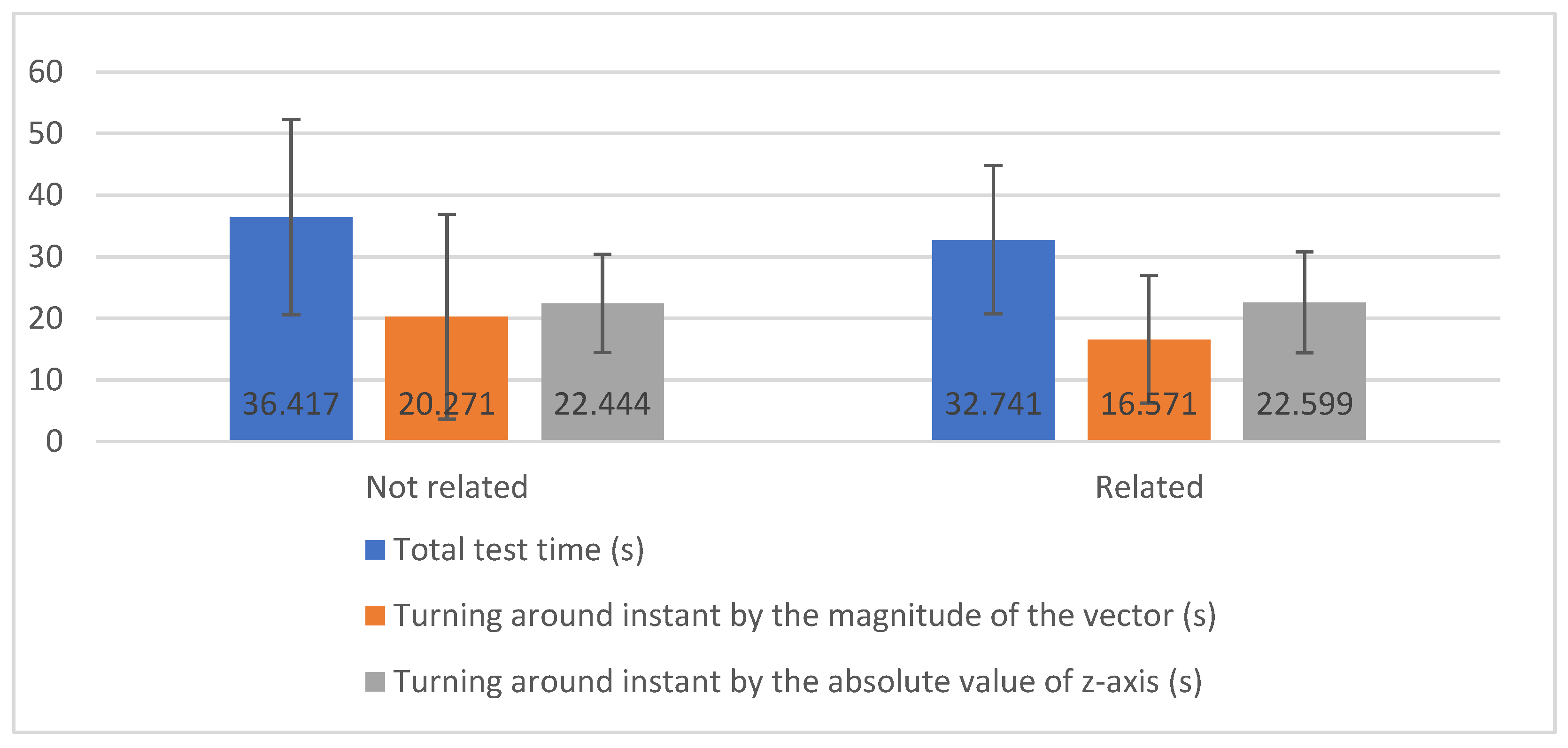 Sensors 20 03481 g004