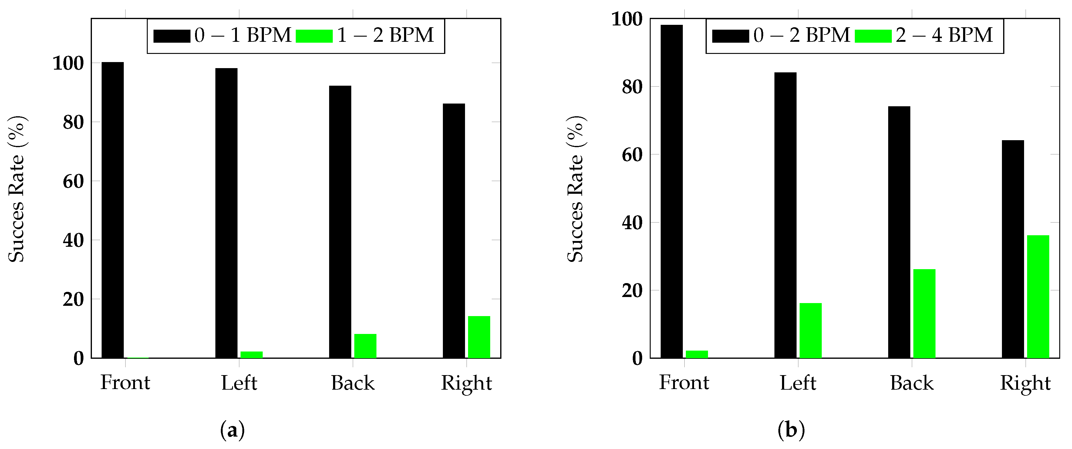 Sensors 20 03489 g014