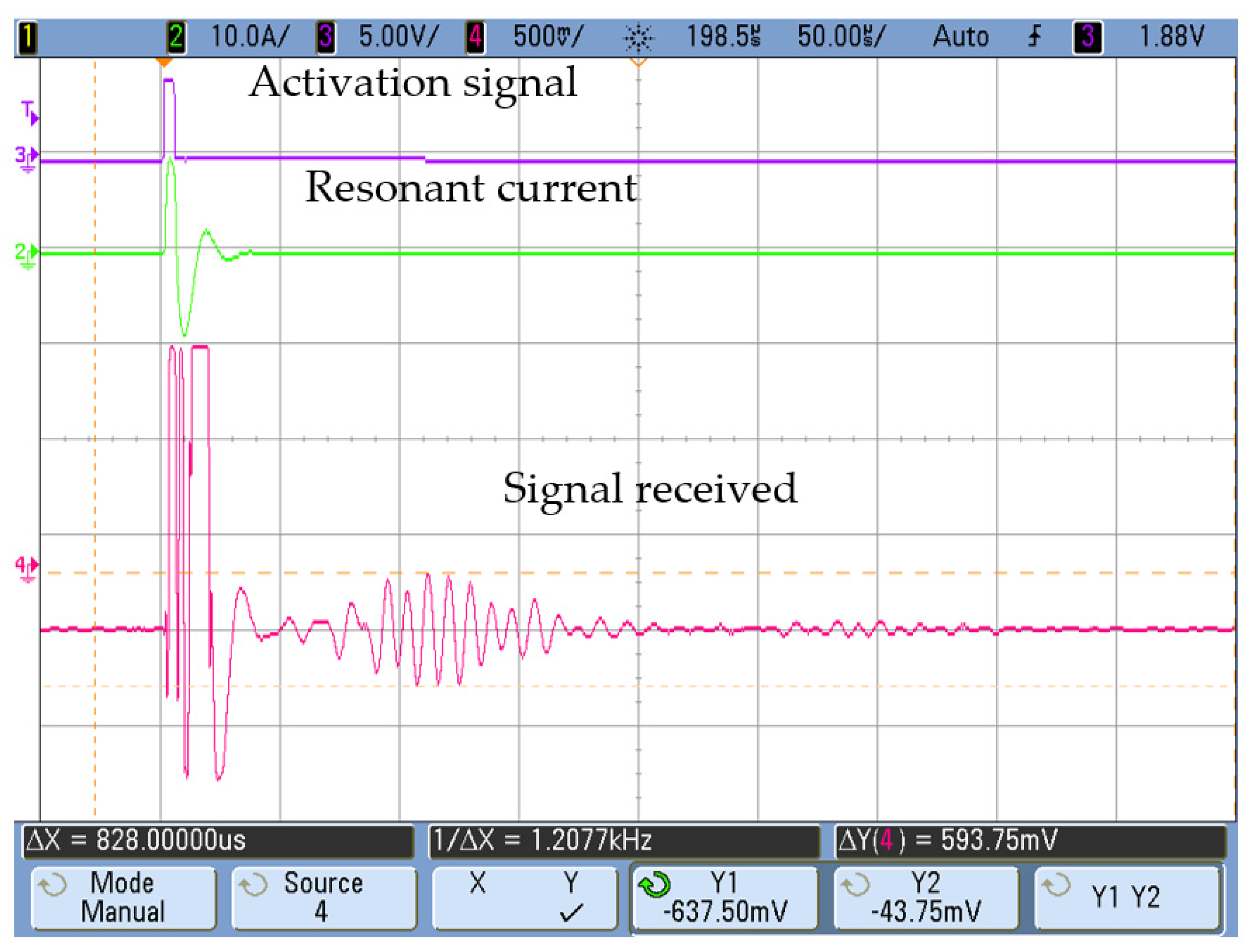 Sensors 20 03490 g015