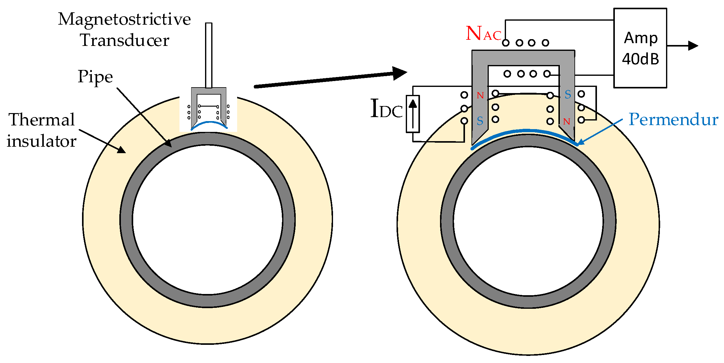 Sensors 20 03490 g020