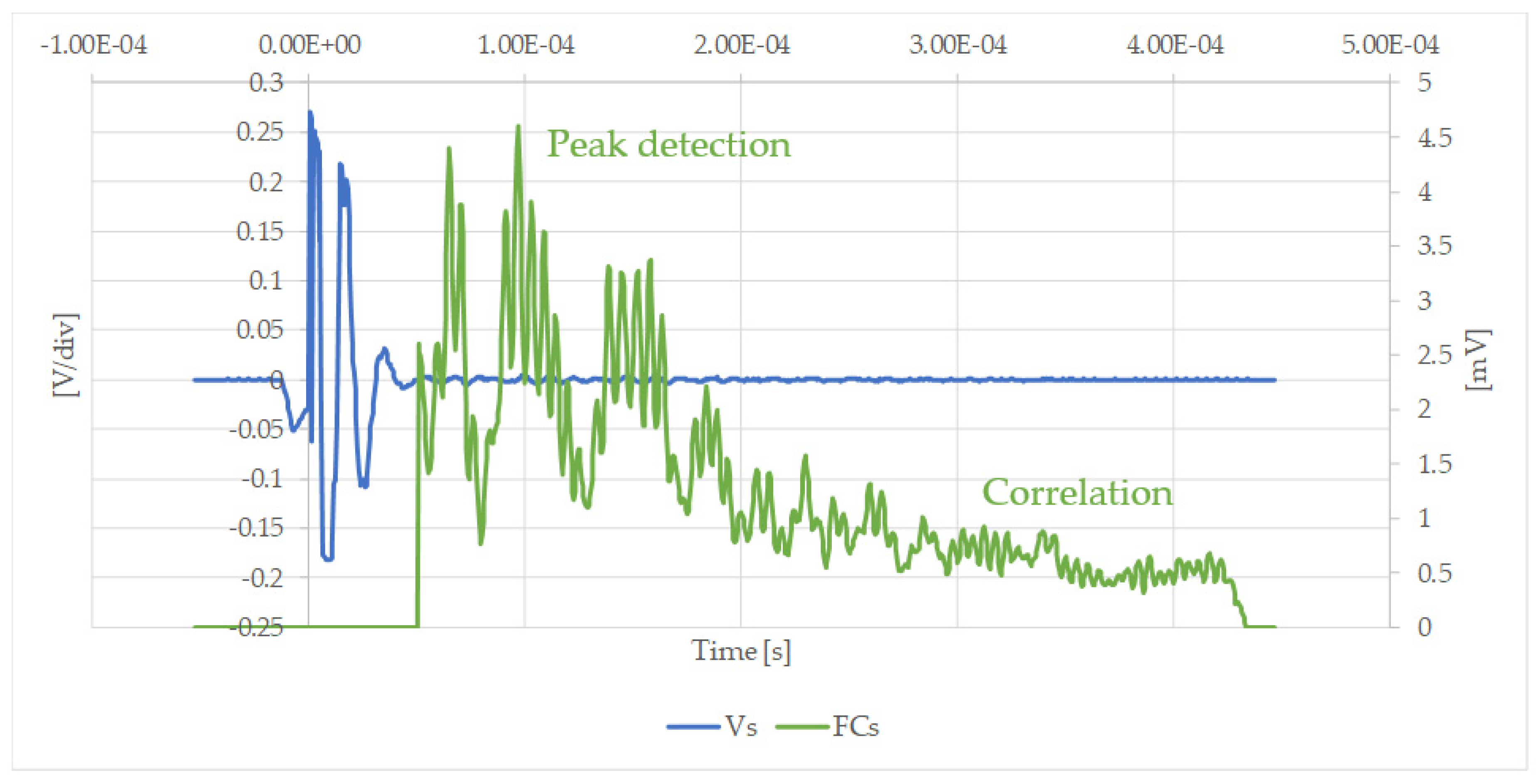 Sensors 20 03490 g025