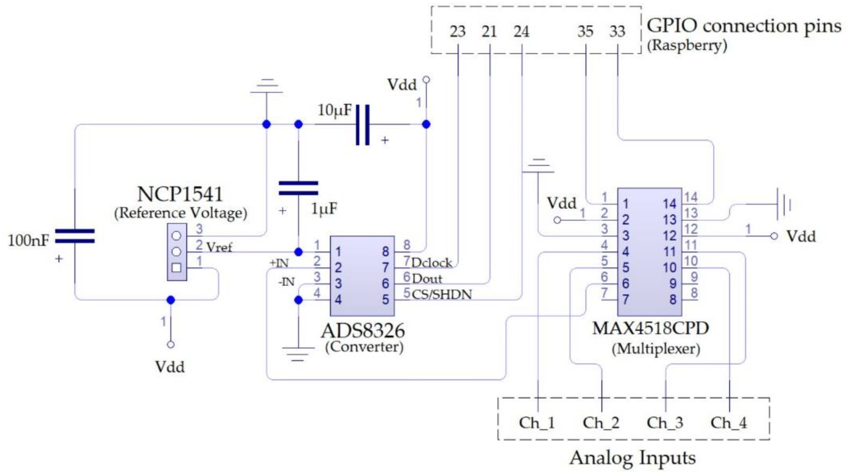 Sensors 20 03493 g001