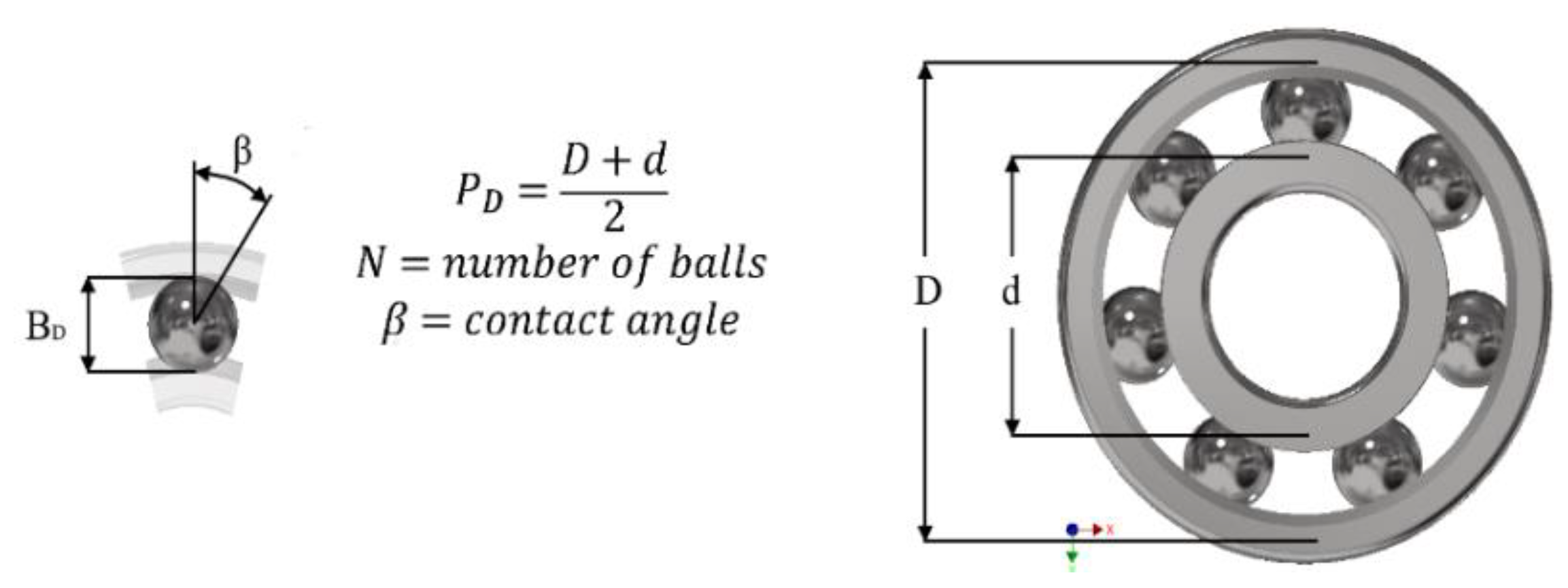 Sensors 20 03493 g008