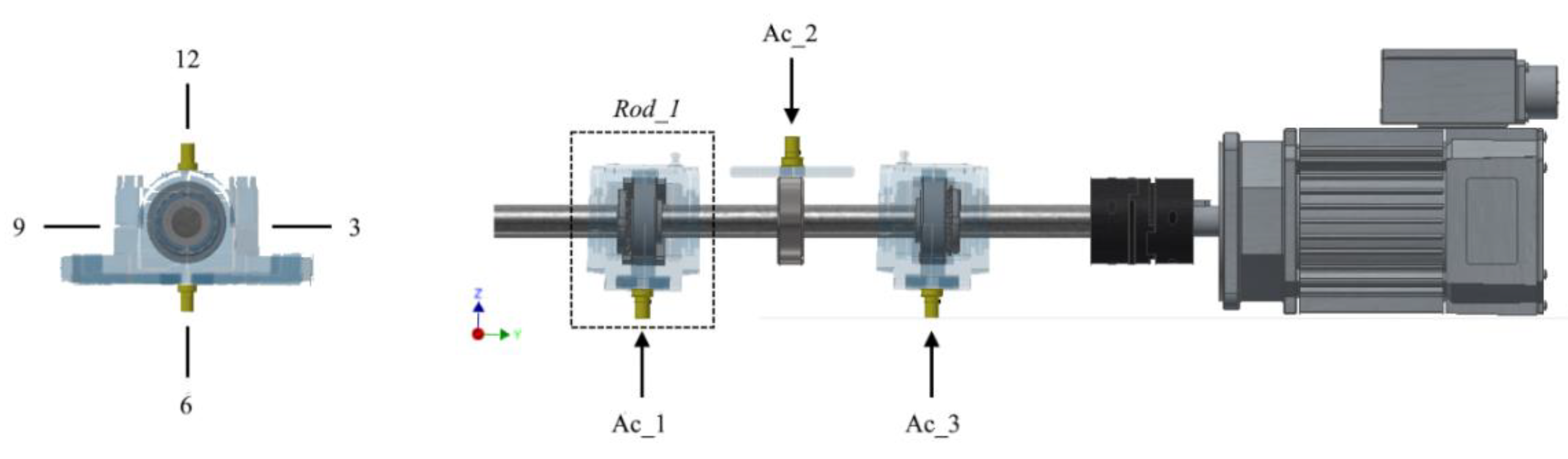 Sensors 20 03493 g010