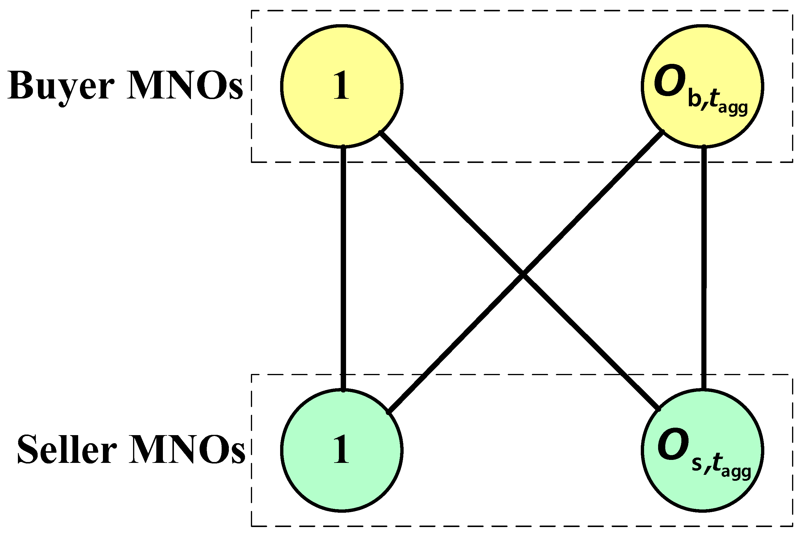 Sensors 20 03495 g002