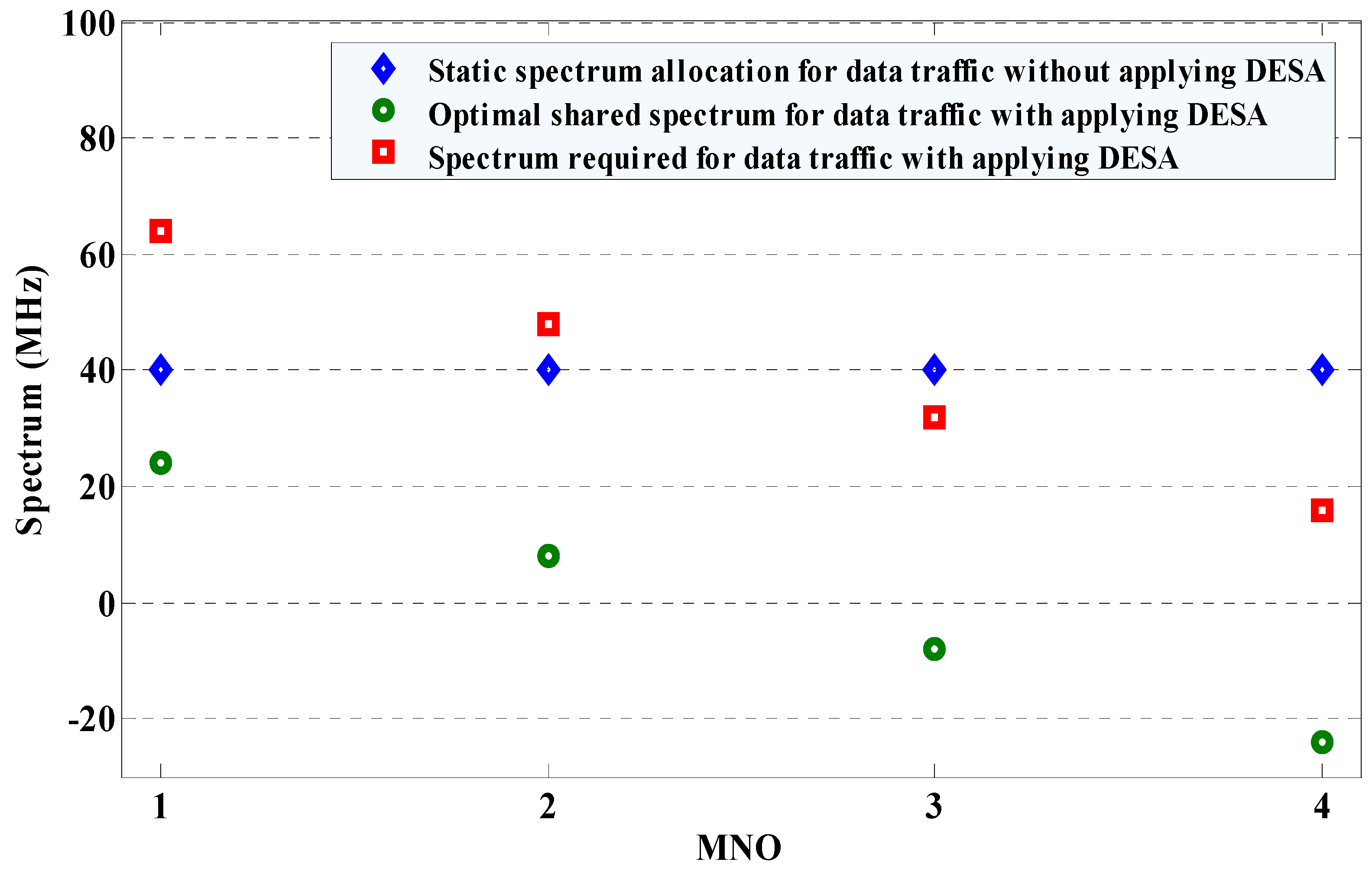 Sensors 20 03495 g004