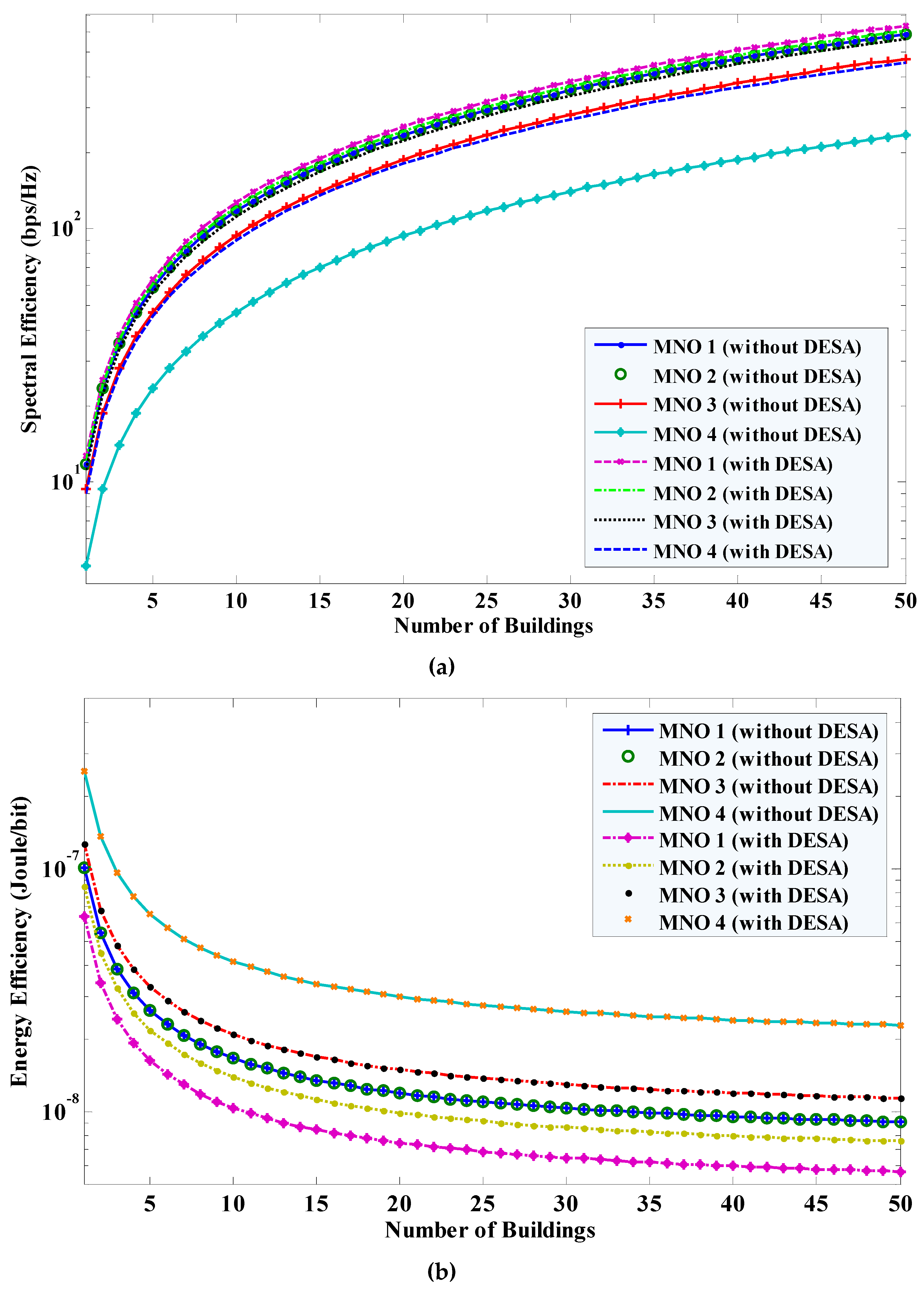 Sensors 20 03495 g006