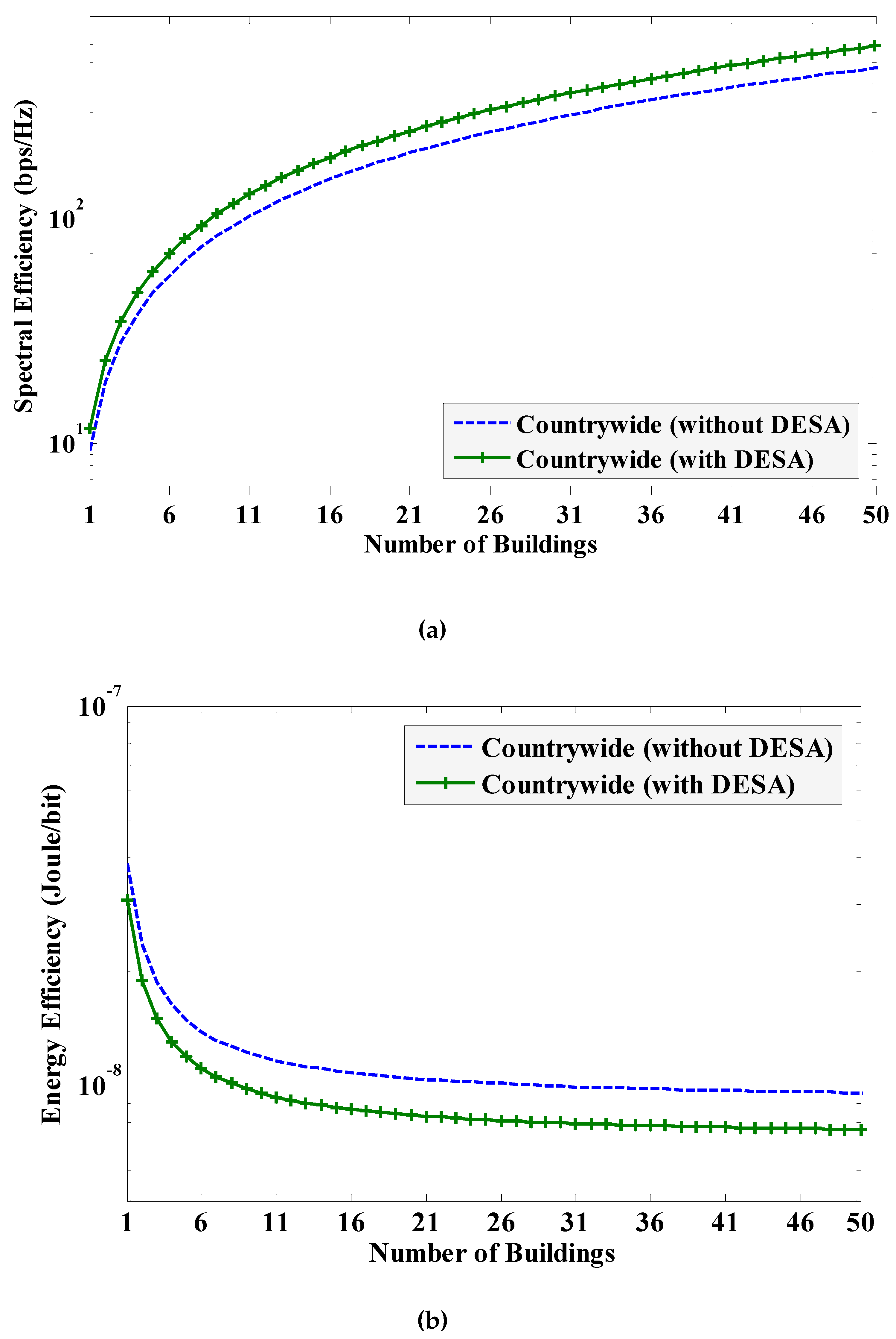 Sensors 20 03495 g007