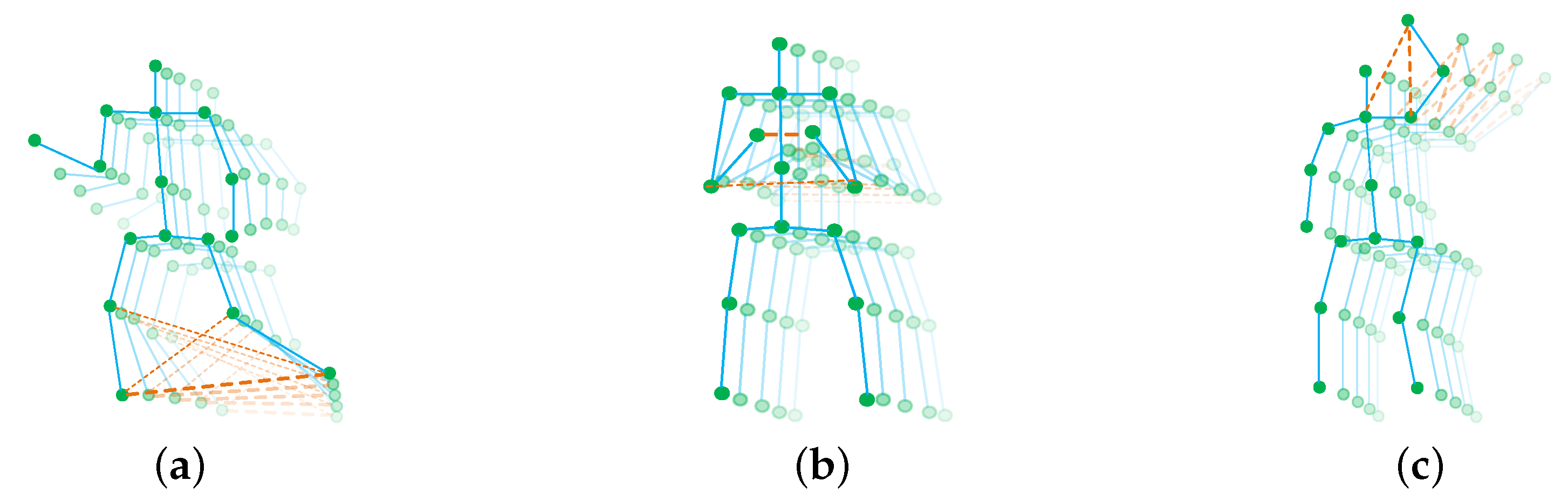 Sensors 20 03499 g001