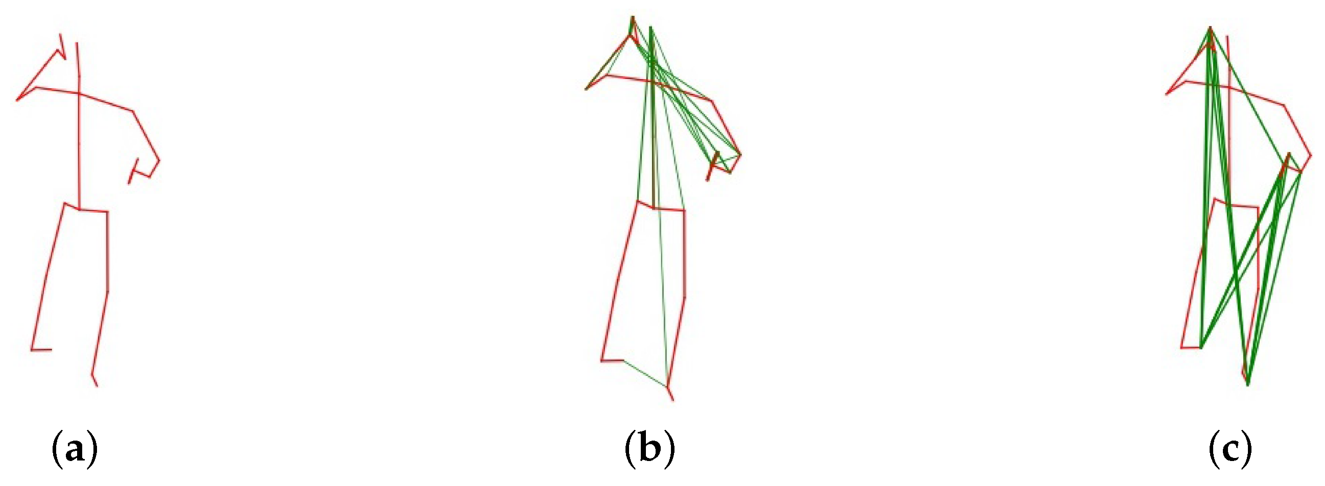 Sensors 20 03499 g008