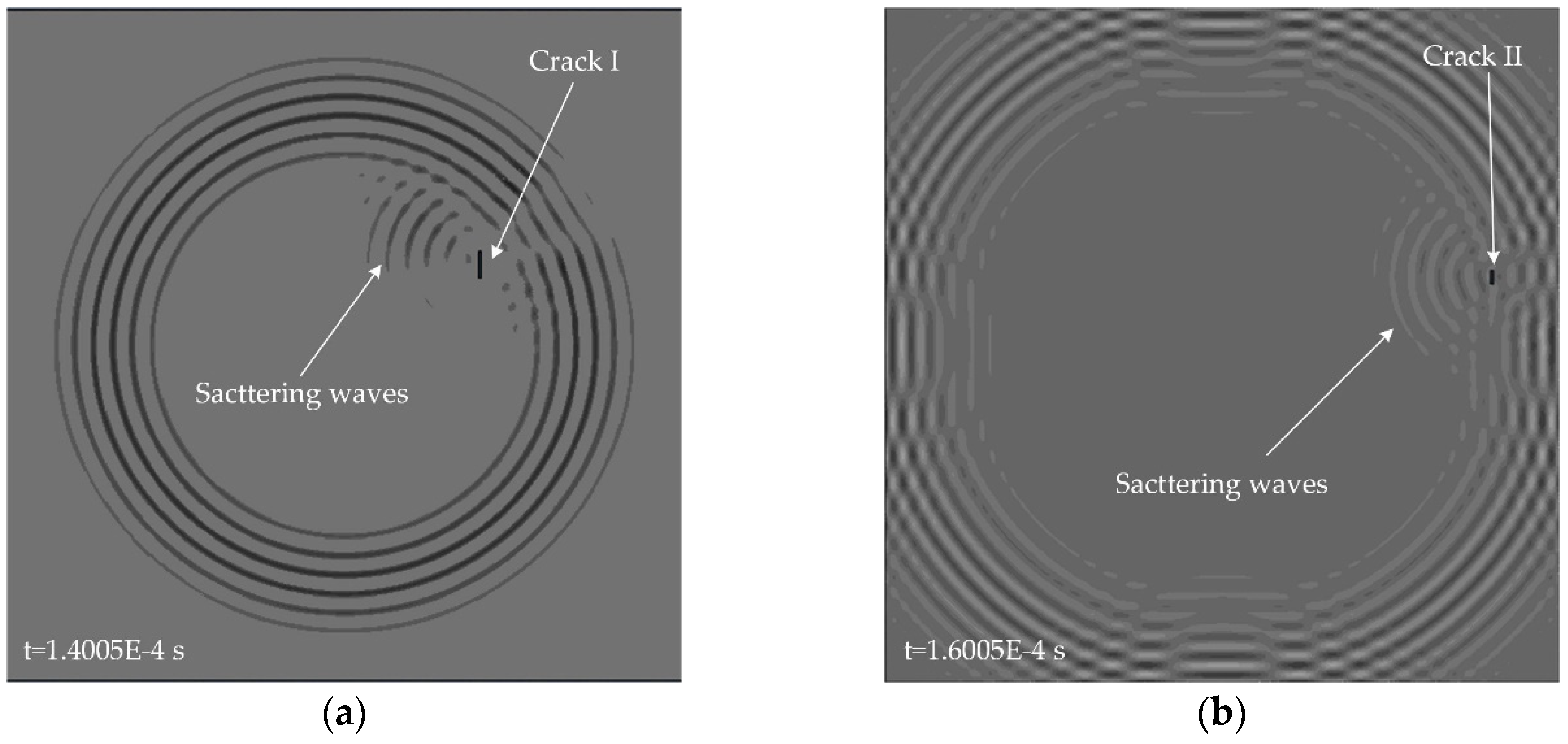 Sensors 20 03502 g003
