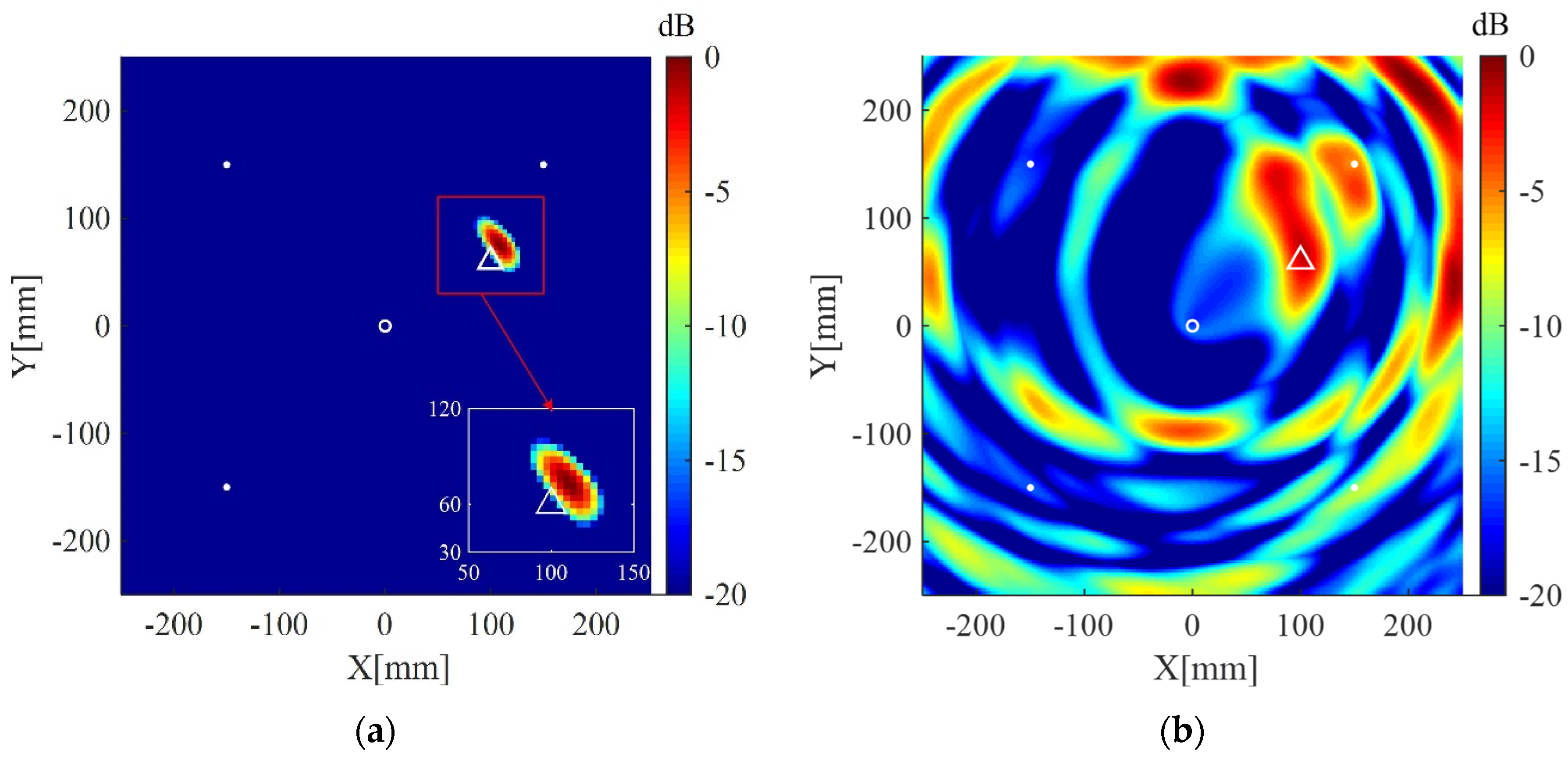 Sensors 20 03502 g004