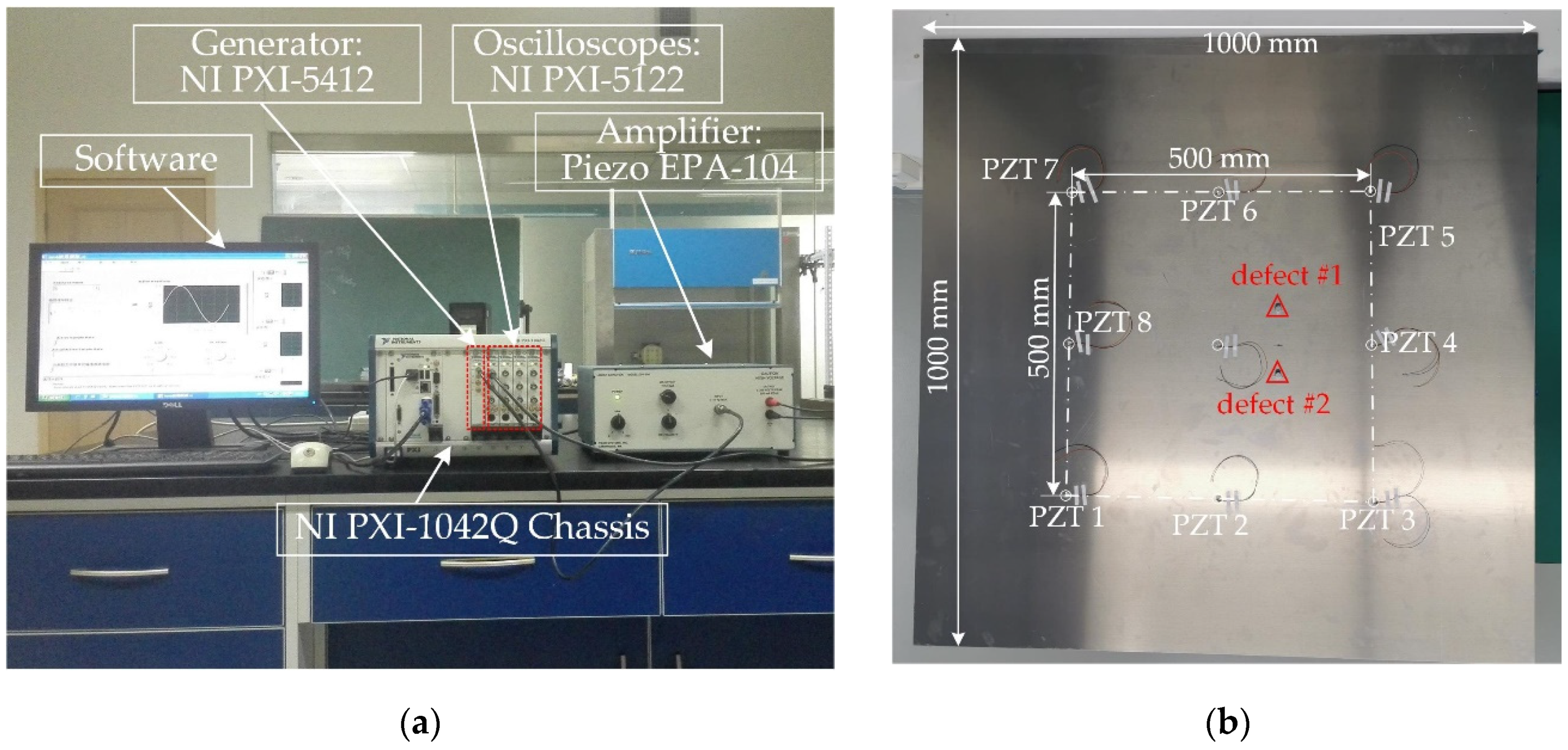 Sensors 20 03502 g006