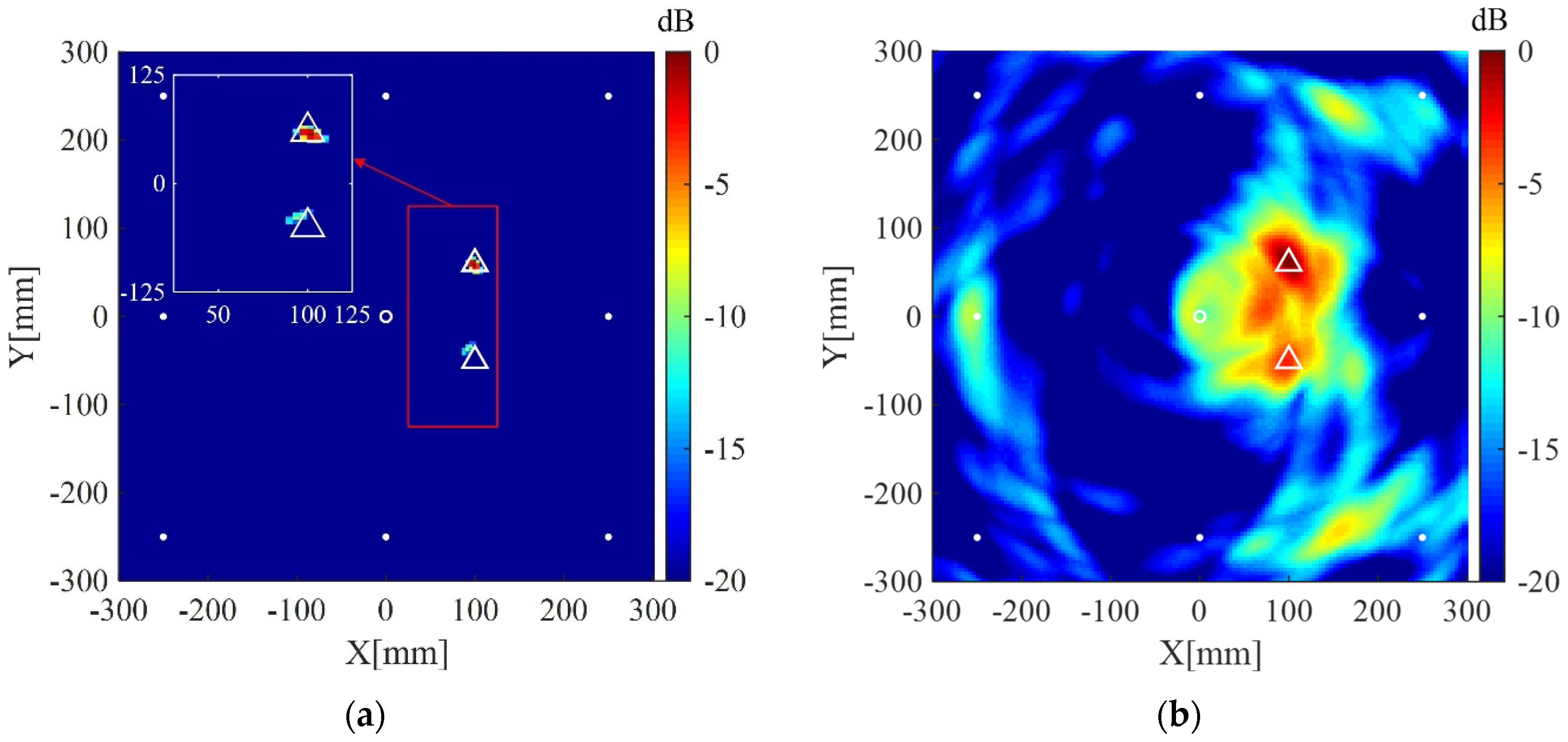 Sensors 20 03502 g009