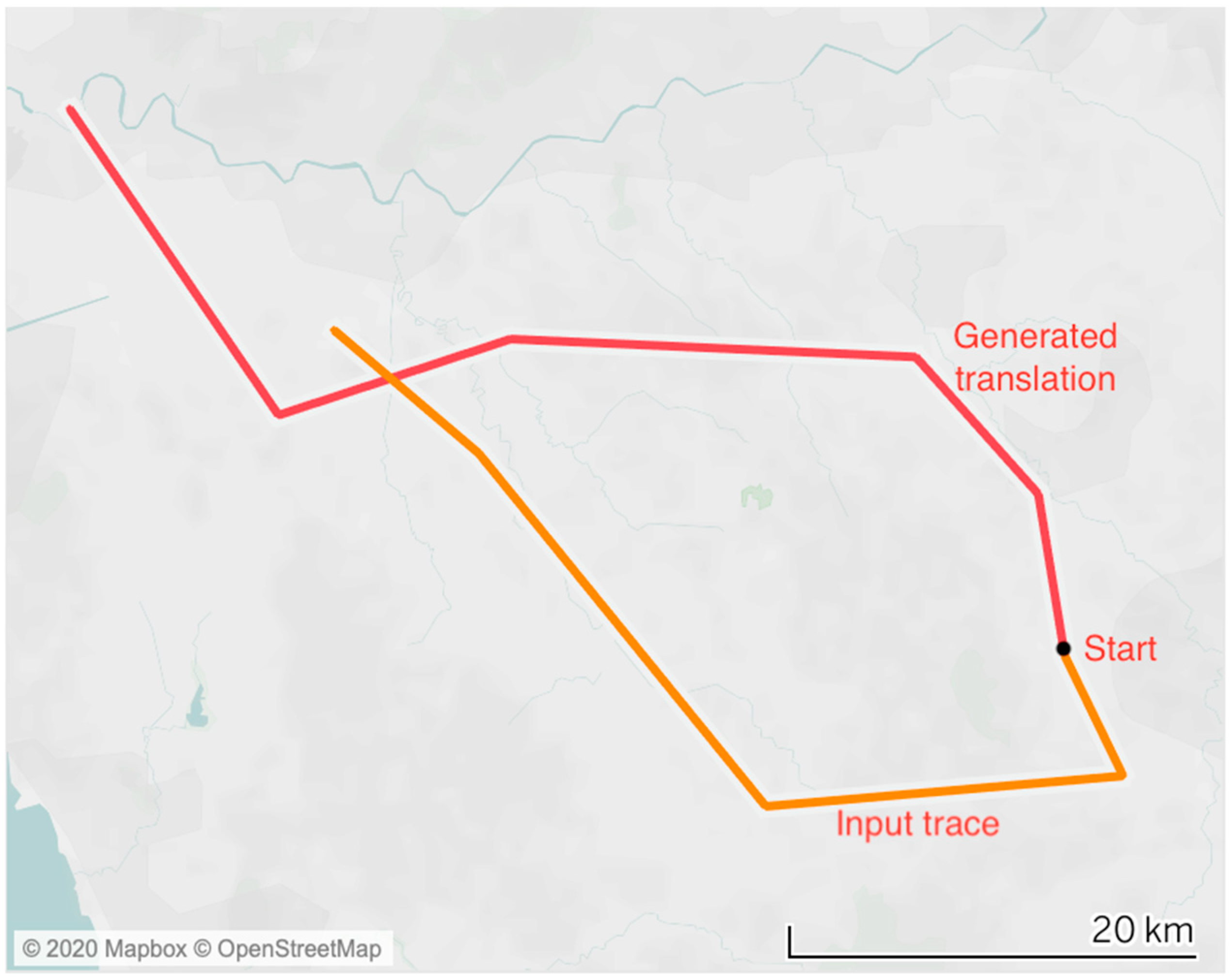 Sensors 20 03503 g001