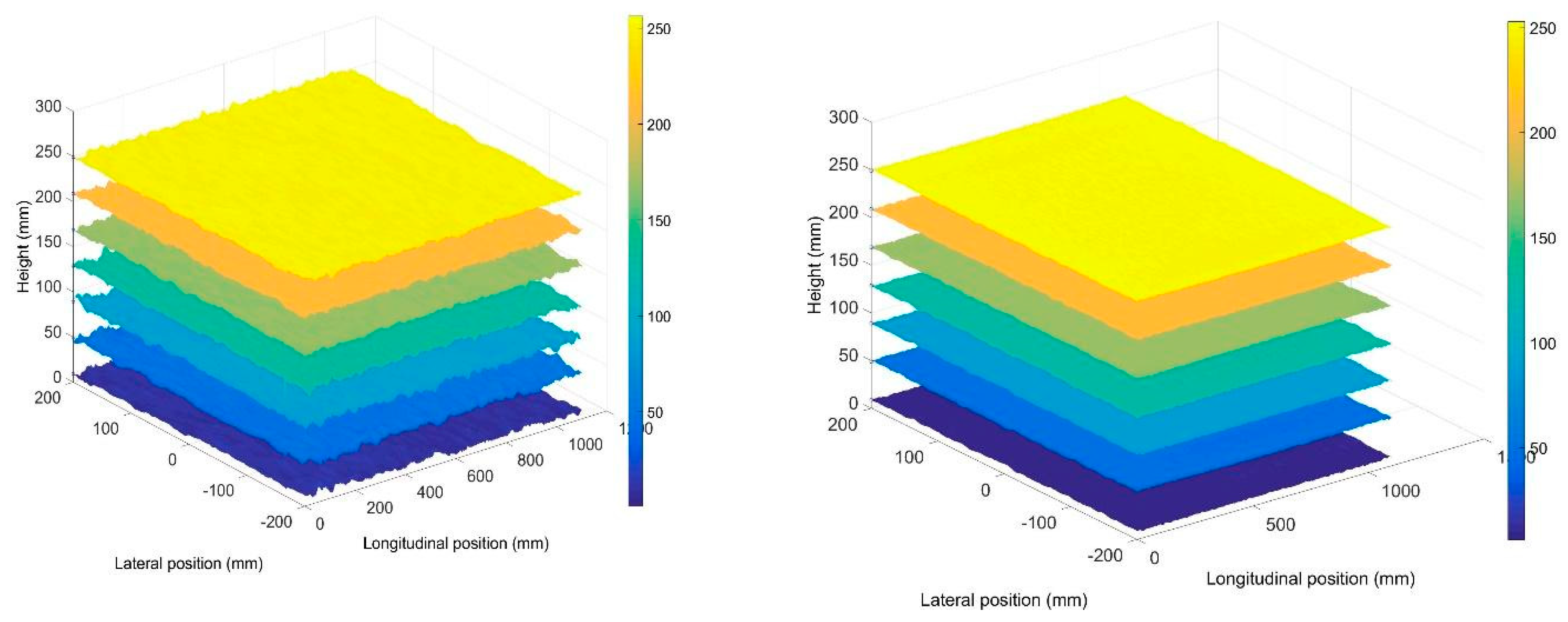 Sensors 20 03507 g004