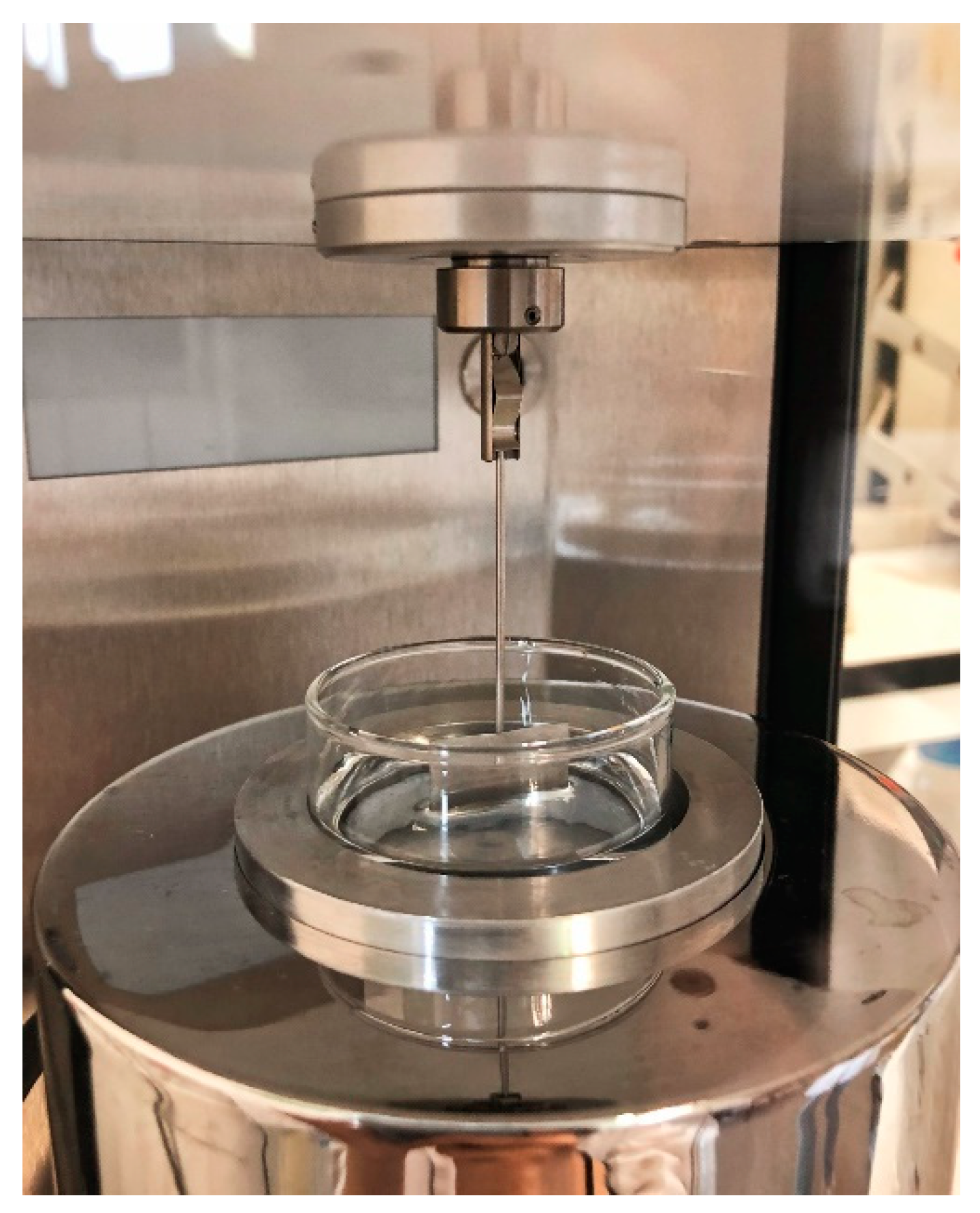 Sensors 20 03507 g010