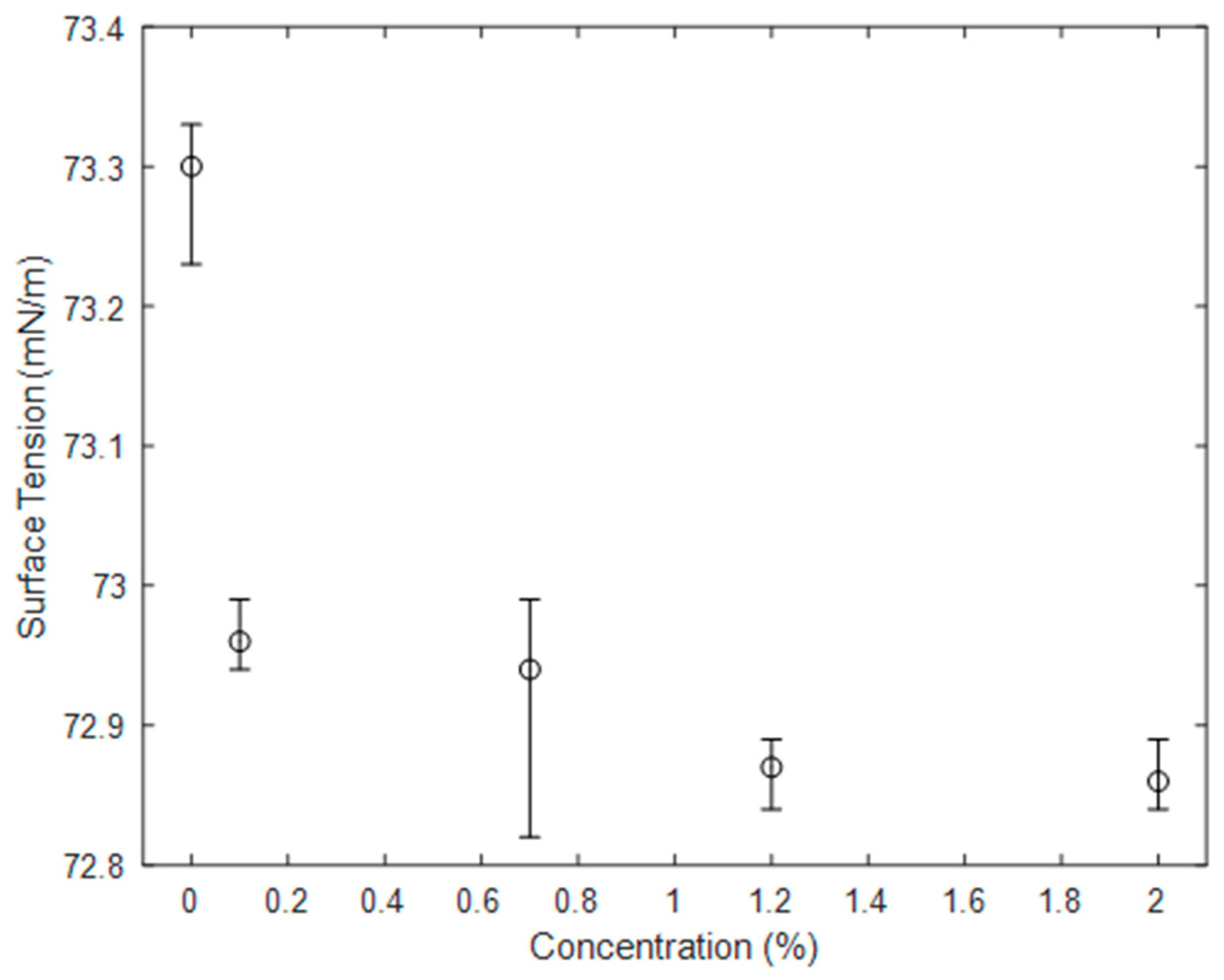 Sensors 20 03507 g011