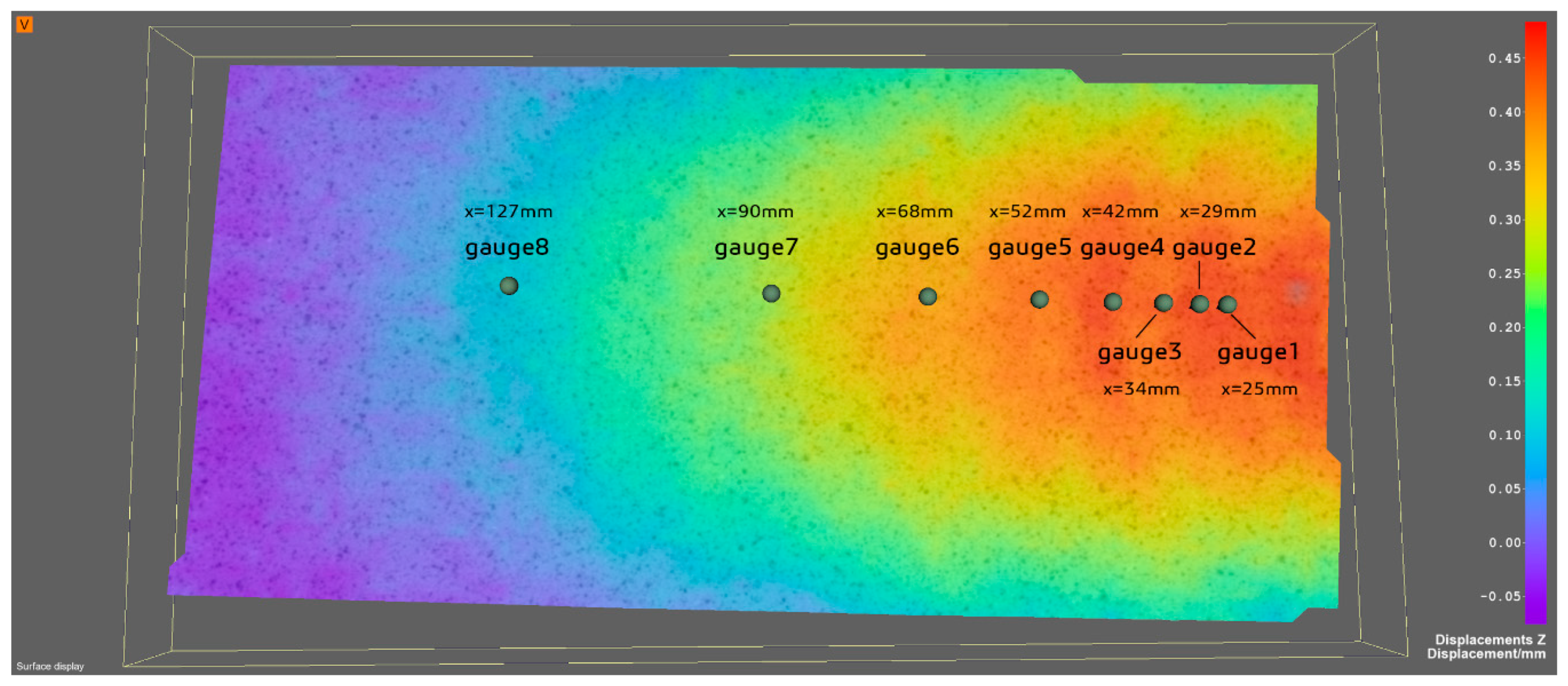 Sensors 20 03507 g013