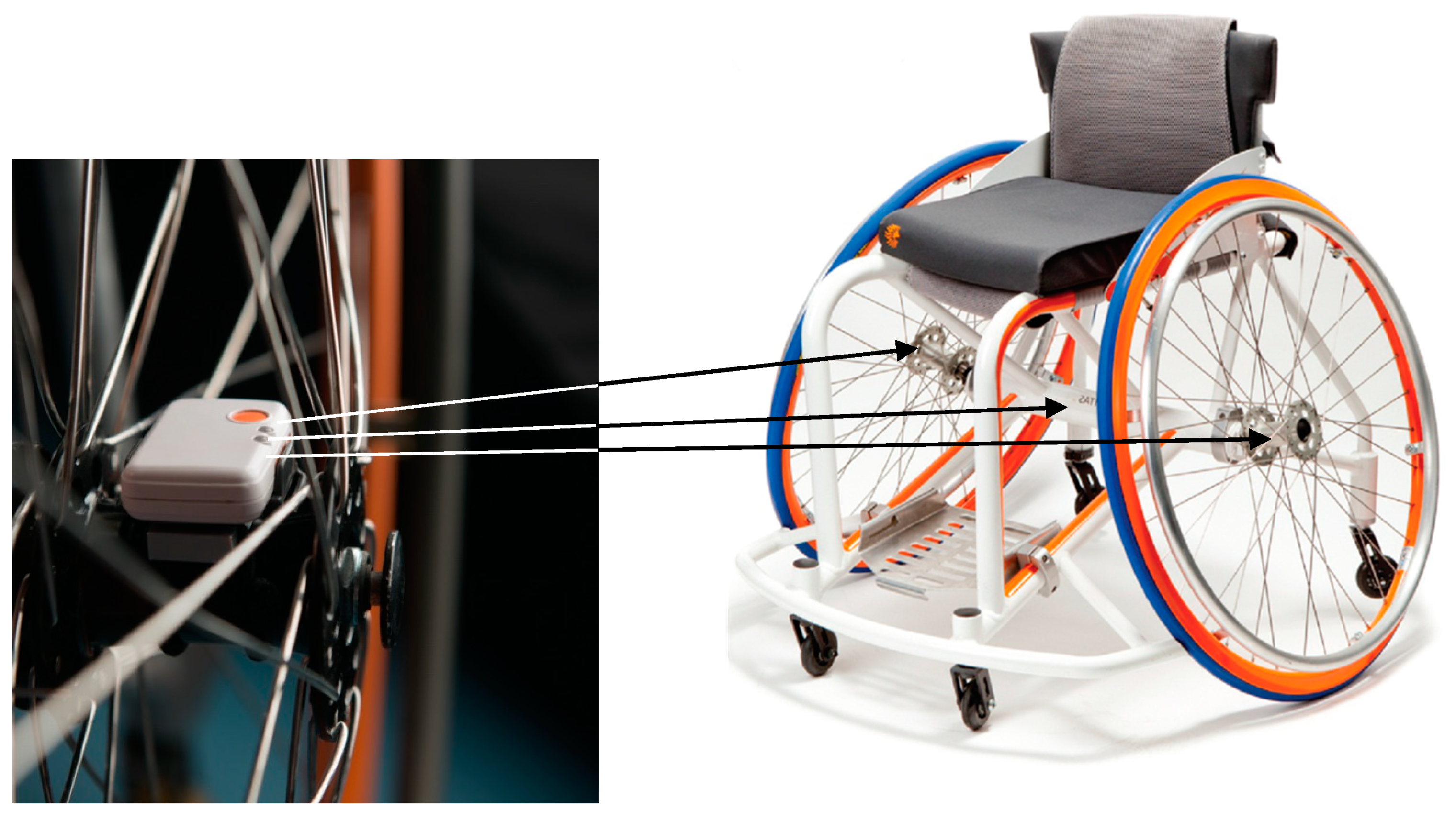 Sensors 20 03518 g001