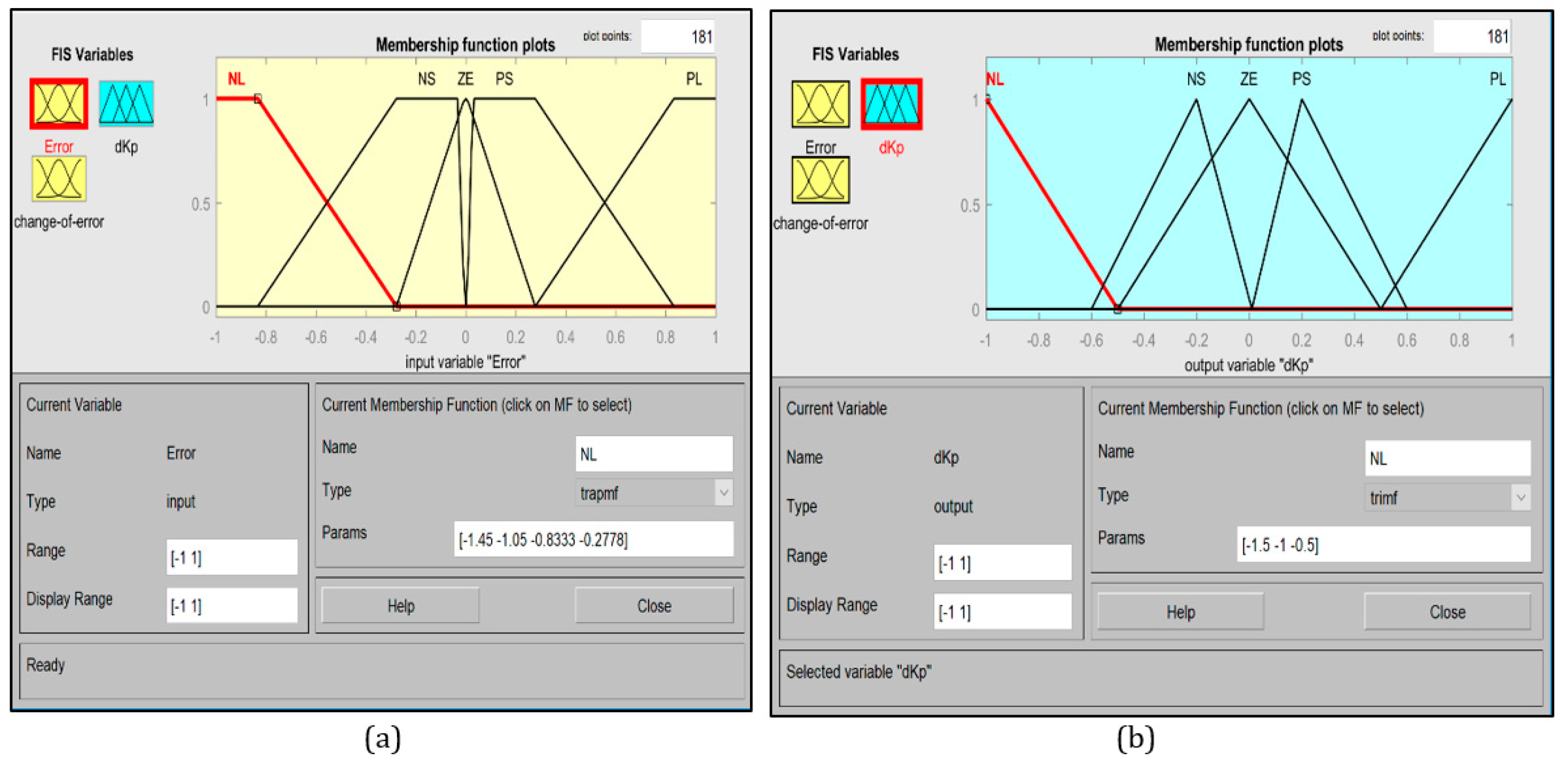 Sensors 20 03525 g006