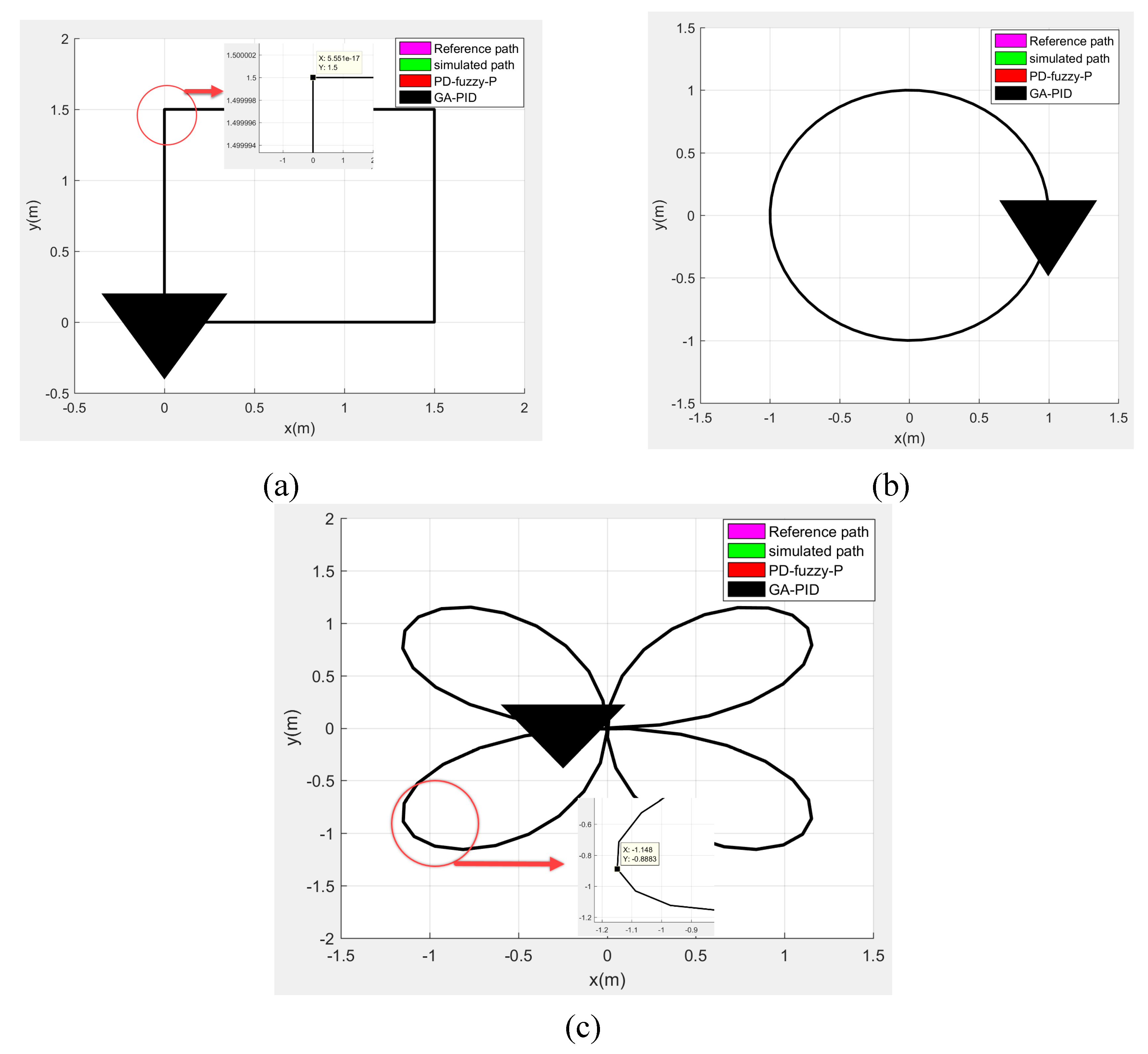 Sensors 20 03525 g008
