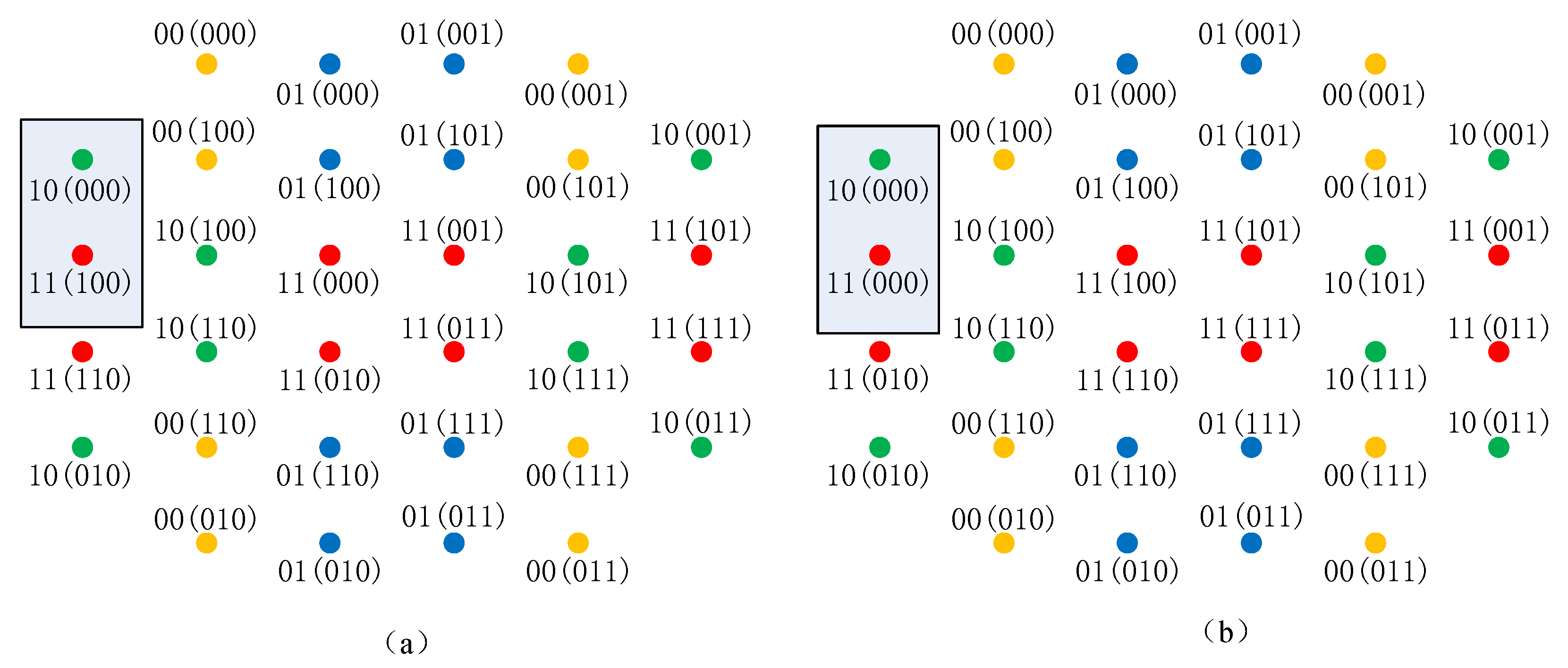 Sensors 20 03528 g004