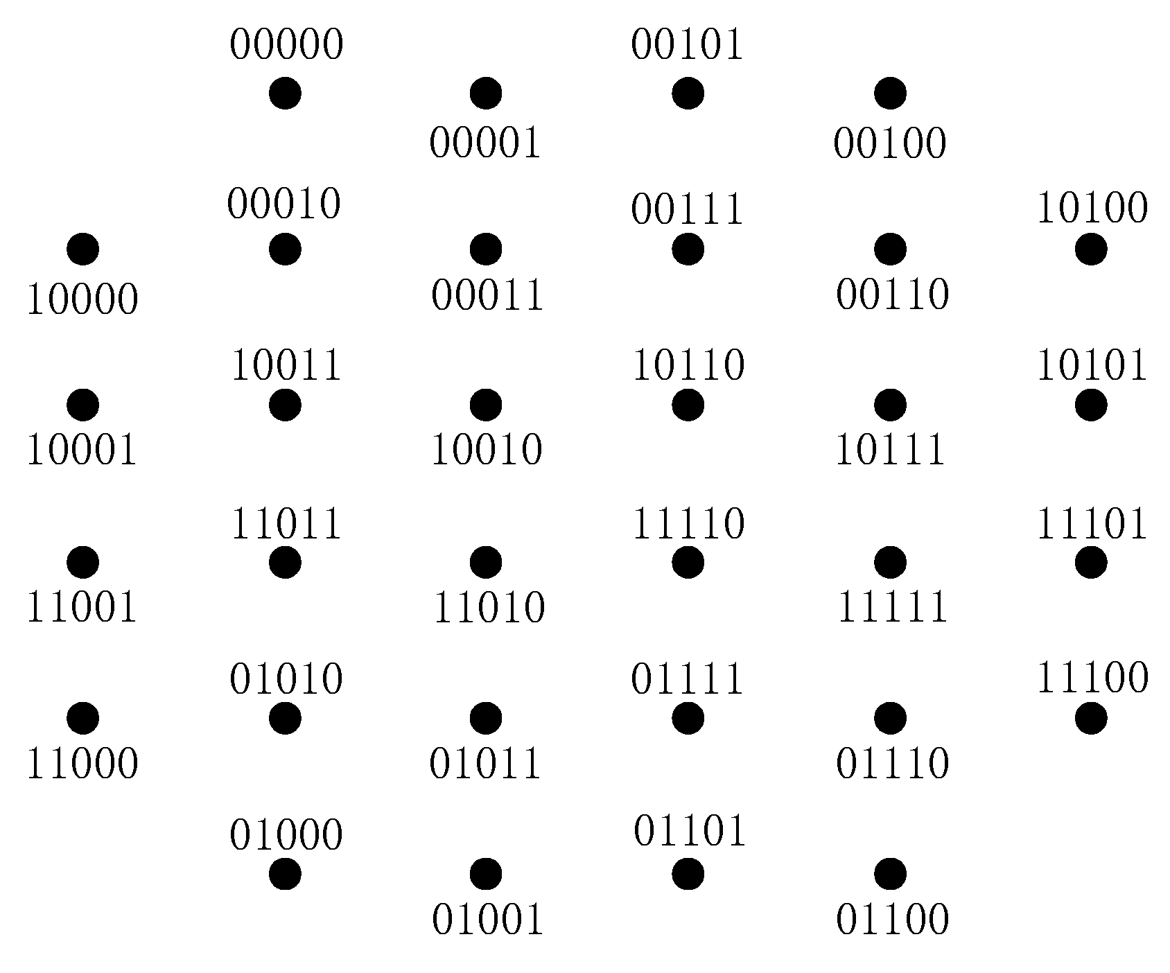 Sensors 20 03528 g005