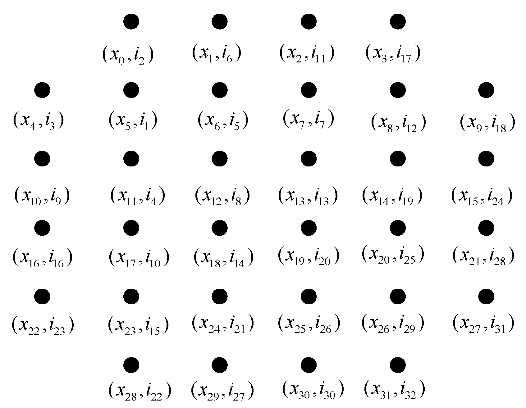 Sensors 20 03528 g0a1