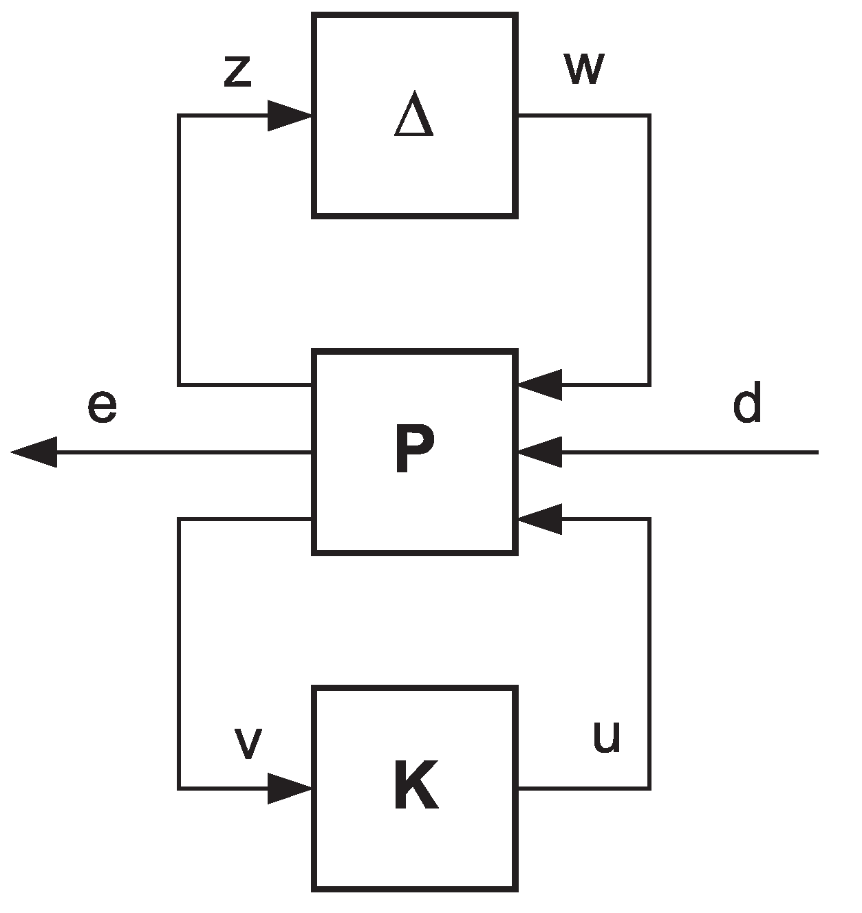 Sensors 20 03533 g005