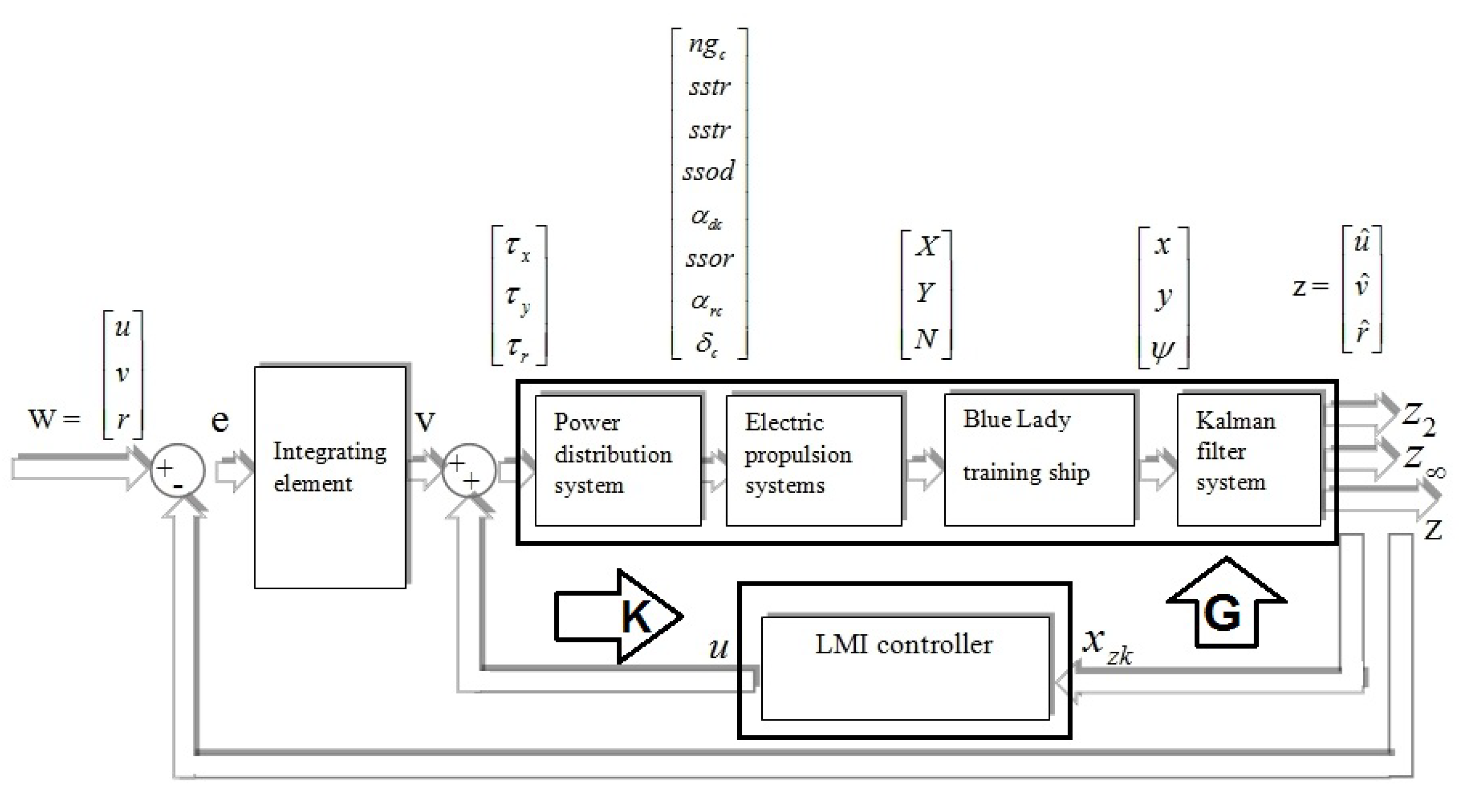 Sensors 20 03533 g006
