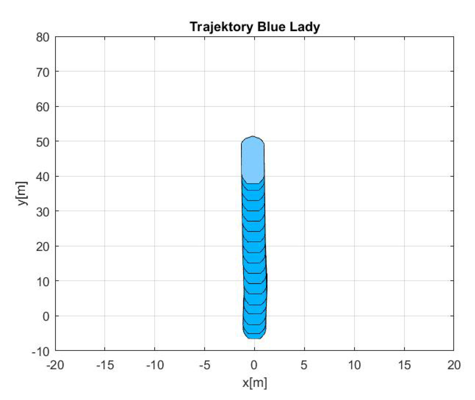 Sensors 20 03533 g008