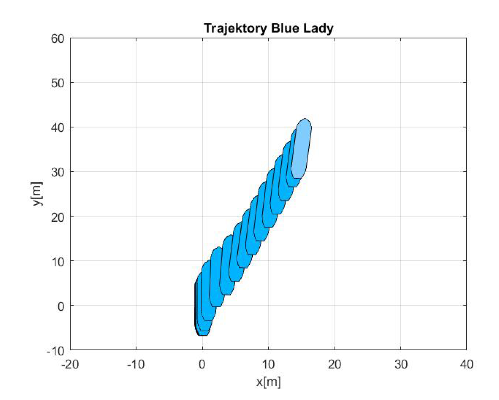 Sensors 20 03533 g011