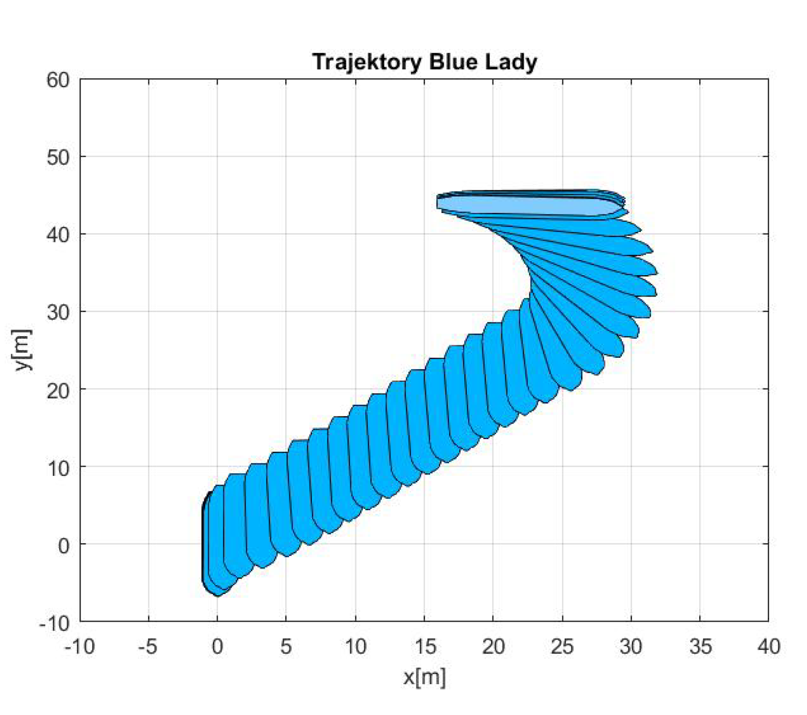 Sensors 20 03533 g014