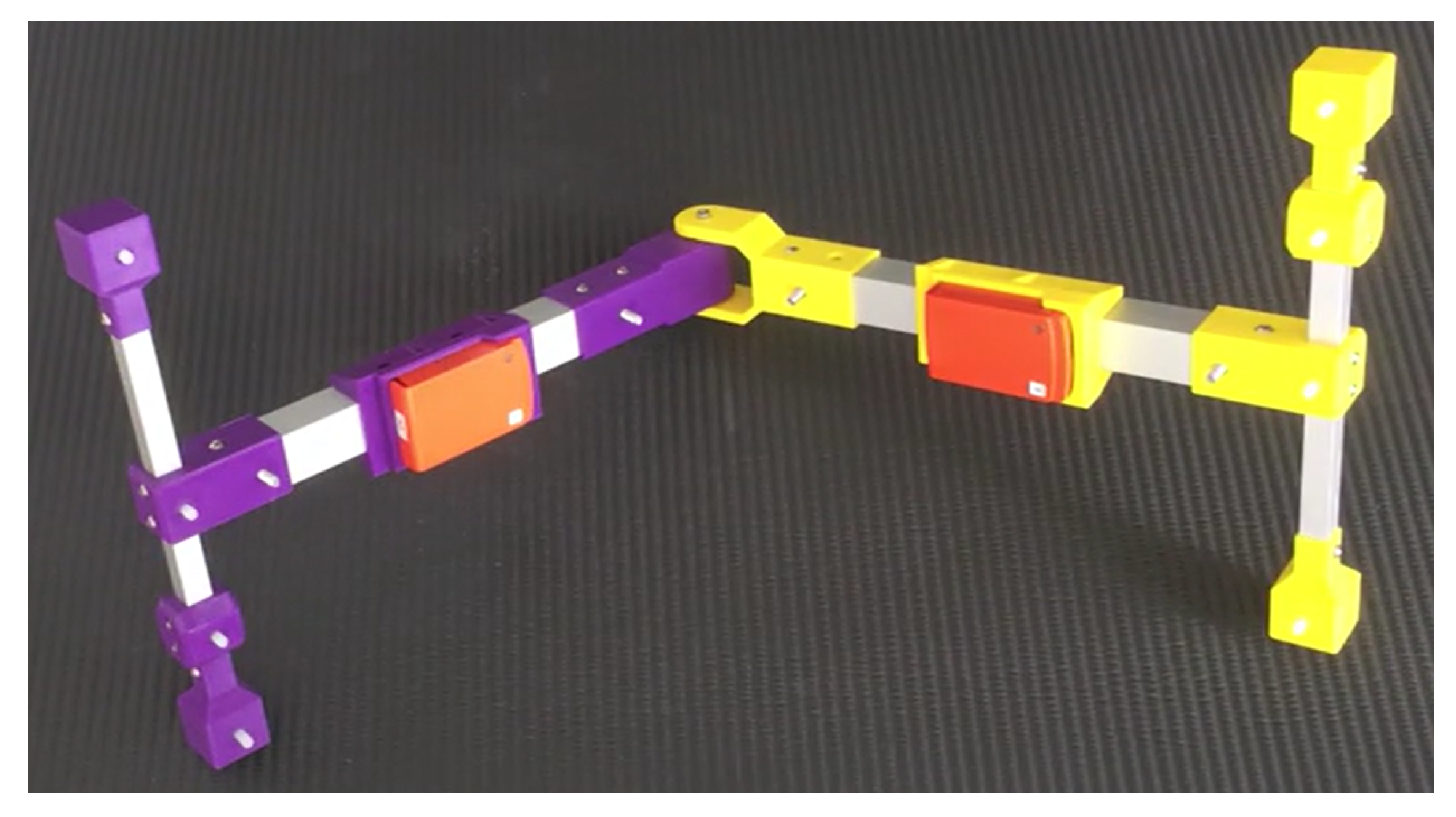 Sensors 20 03534 g003