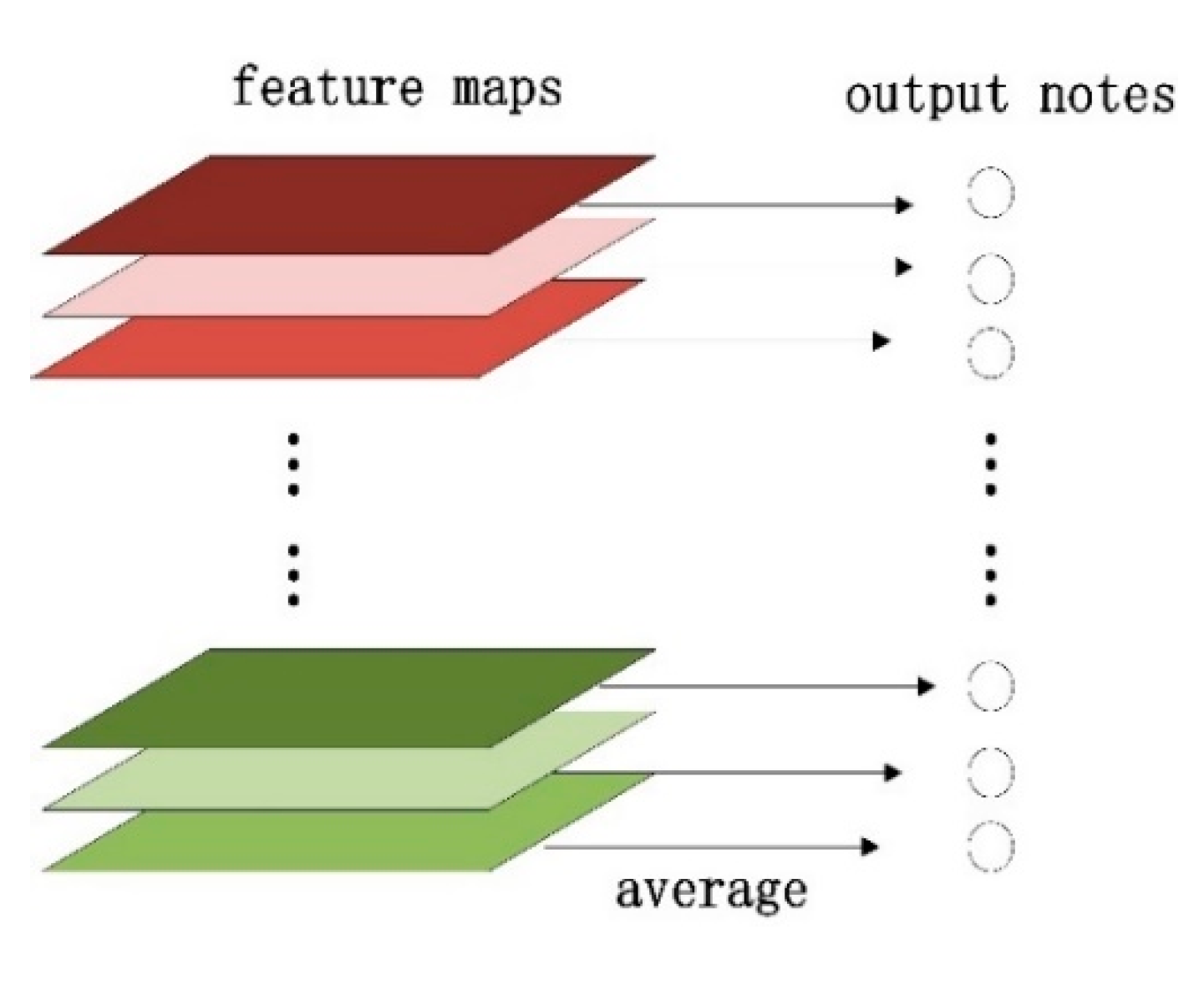 Sensors 20 03535 g004
