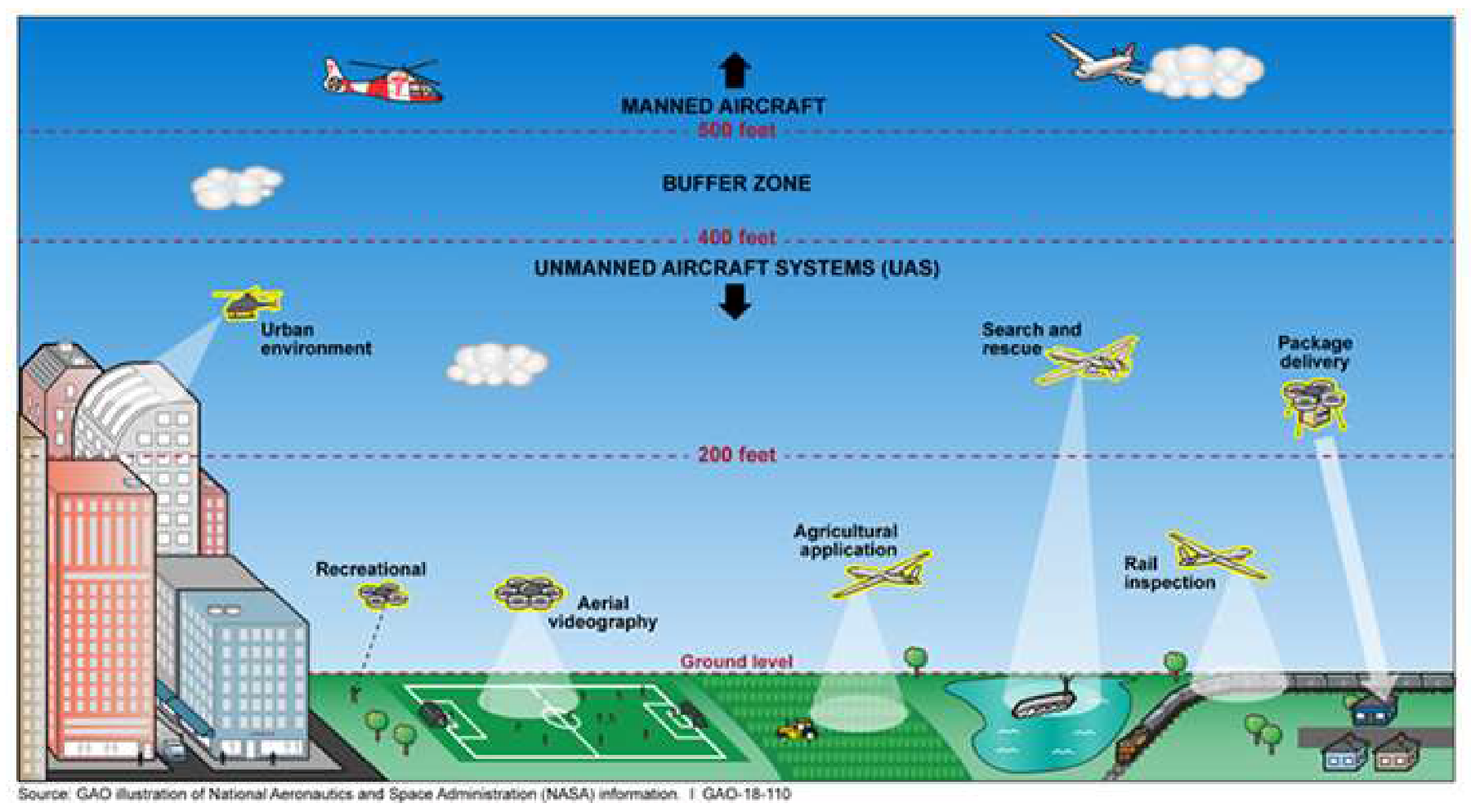 Sensors 20 03537 g001