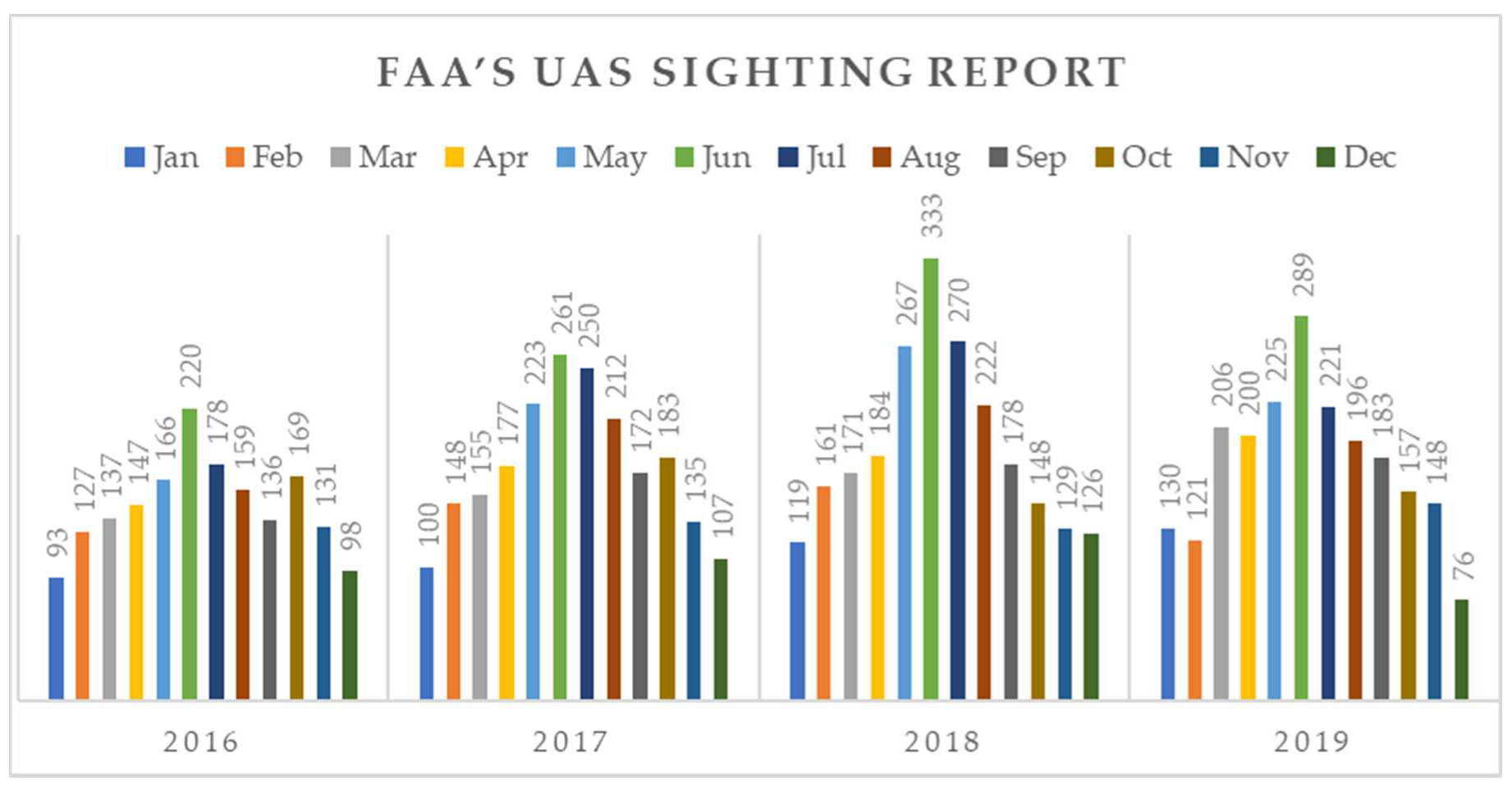 Sensors 20 03537 g002