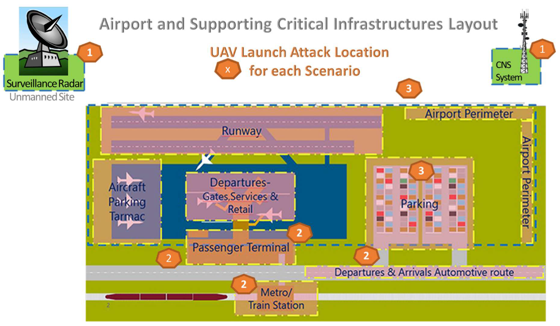 Sensors 20 03537 g007